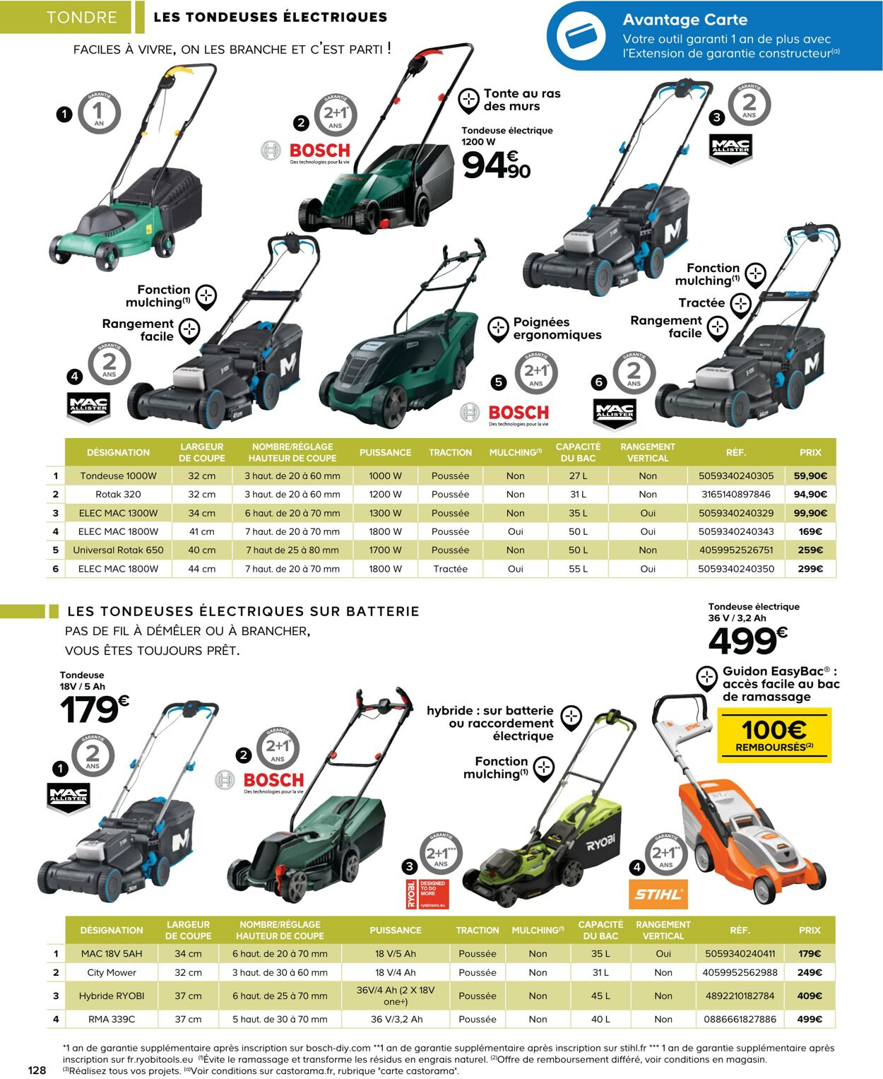 Catalogue Castorama 06.03.2023 - 31.12.2023