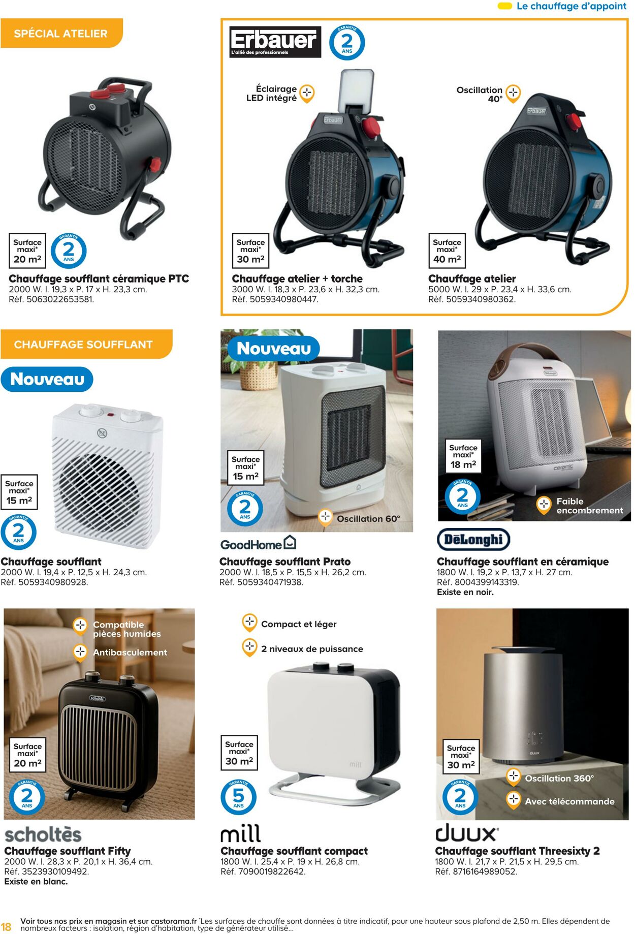 Catalogue Castorama 09.09.2025 - 23.09.2025