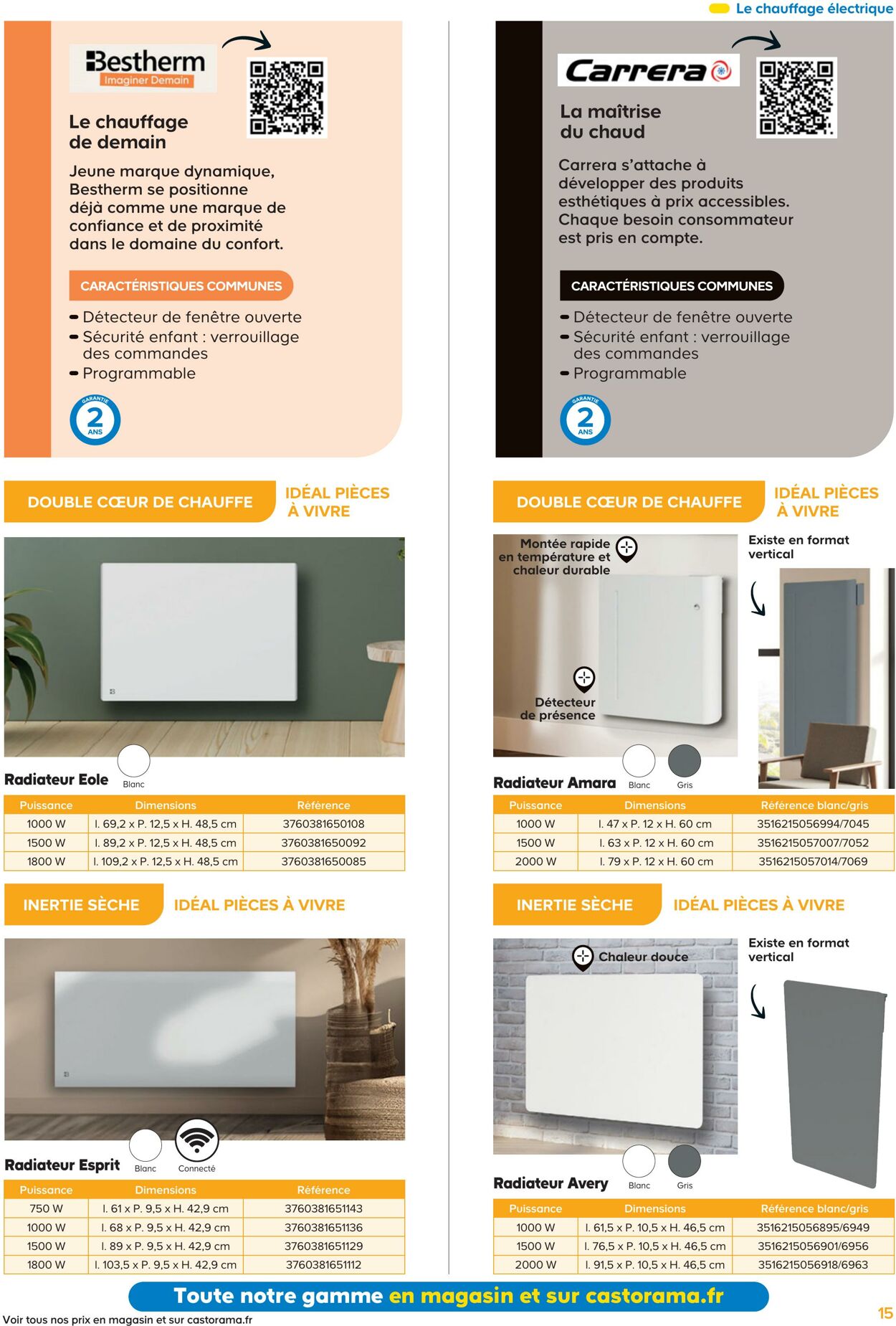 Catalogue Castorama 09.09.2025 - 23.09.2025