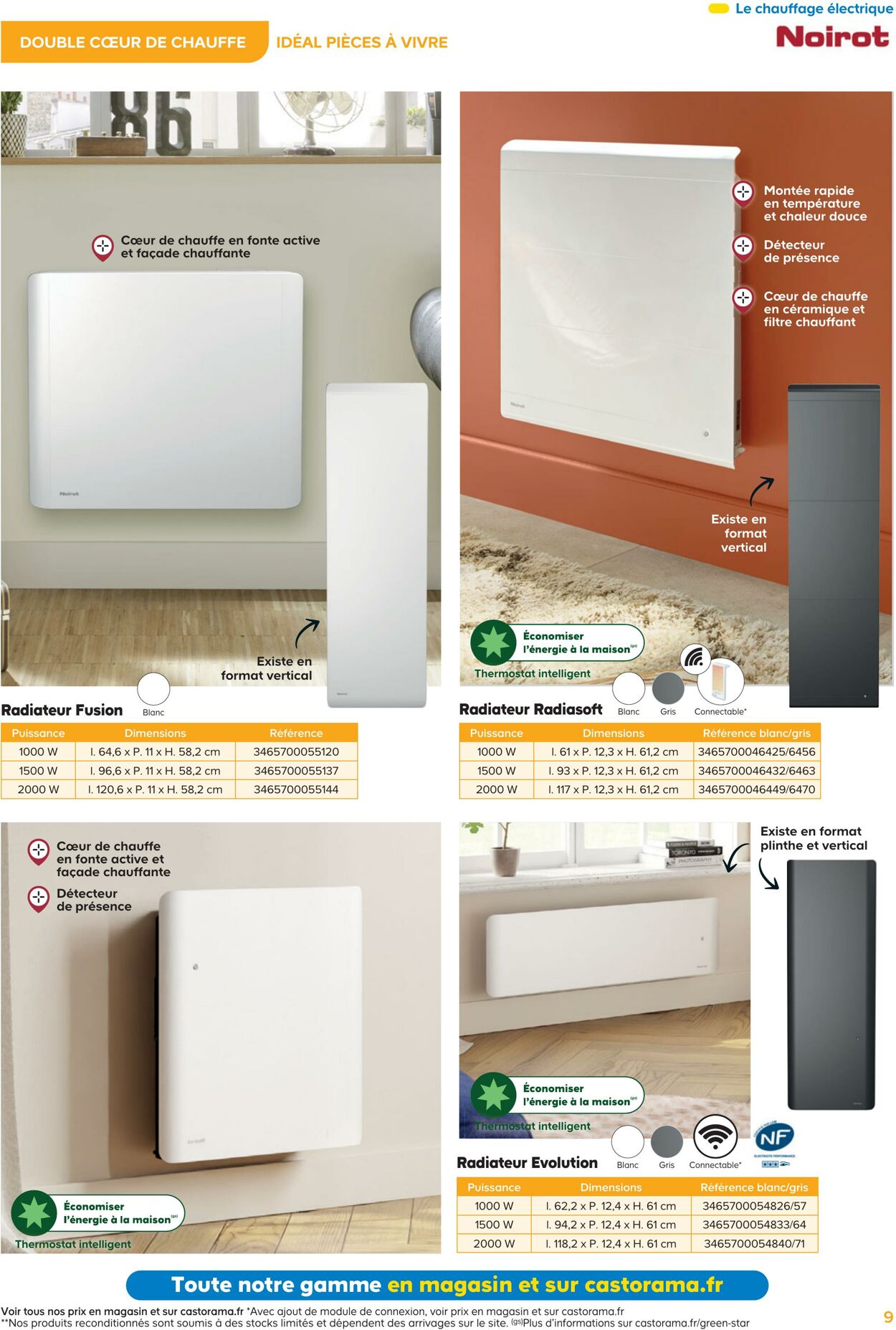 Catalogue Castorama 09.09.2025 - 23.09.2025
