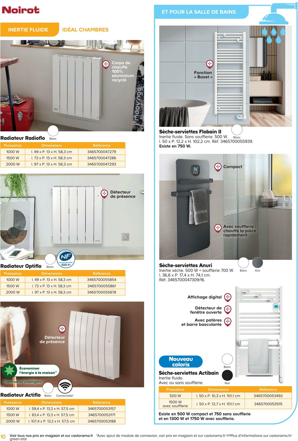 Catalogue Castorama 09.09.2025 - 23.09.2025