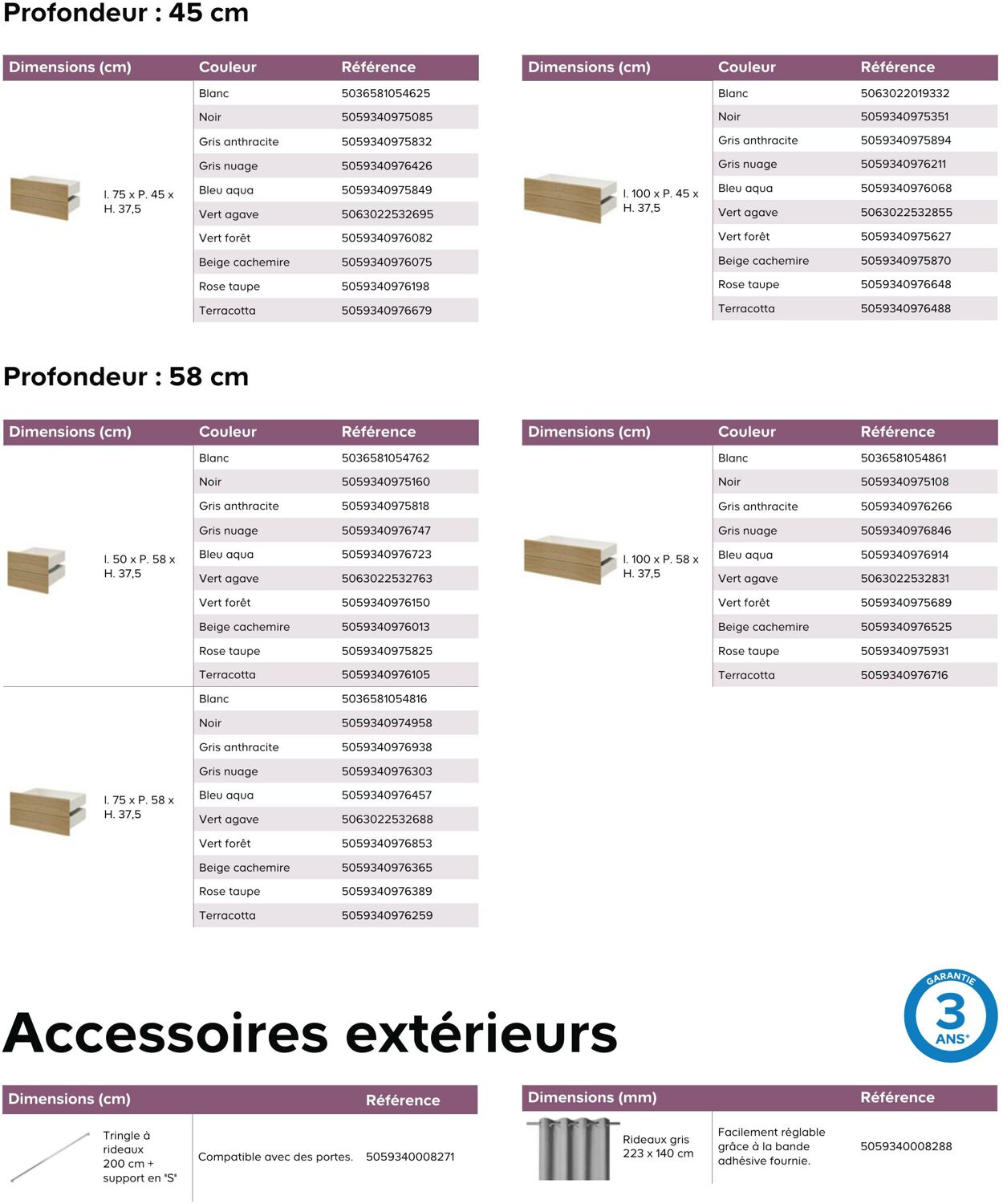 Catalogue Castorama 27.08.2025 - 03.09.2025