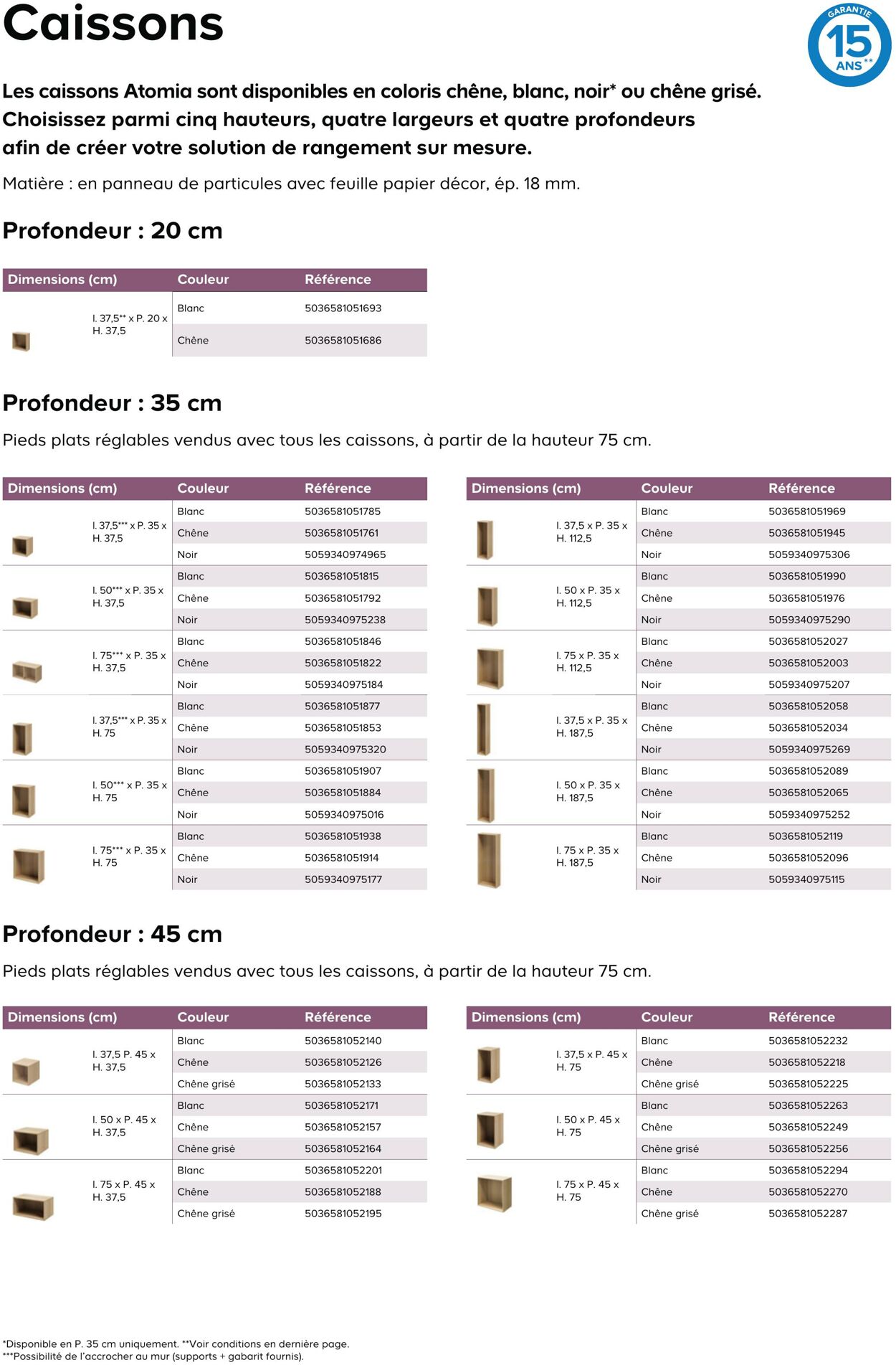 Catalogue Castorama 27.08.2025 - 03.09.2025