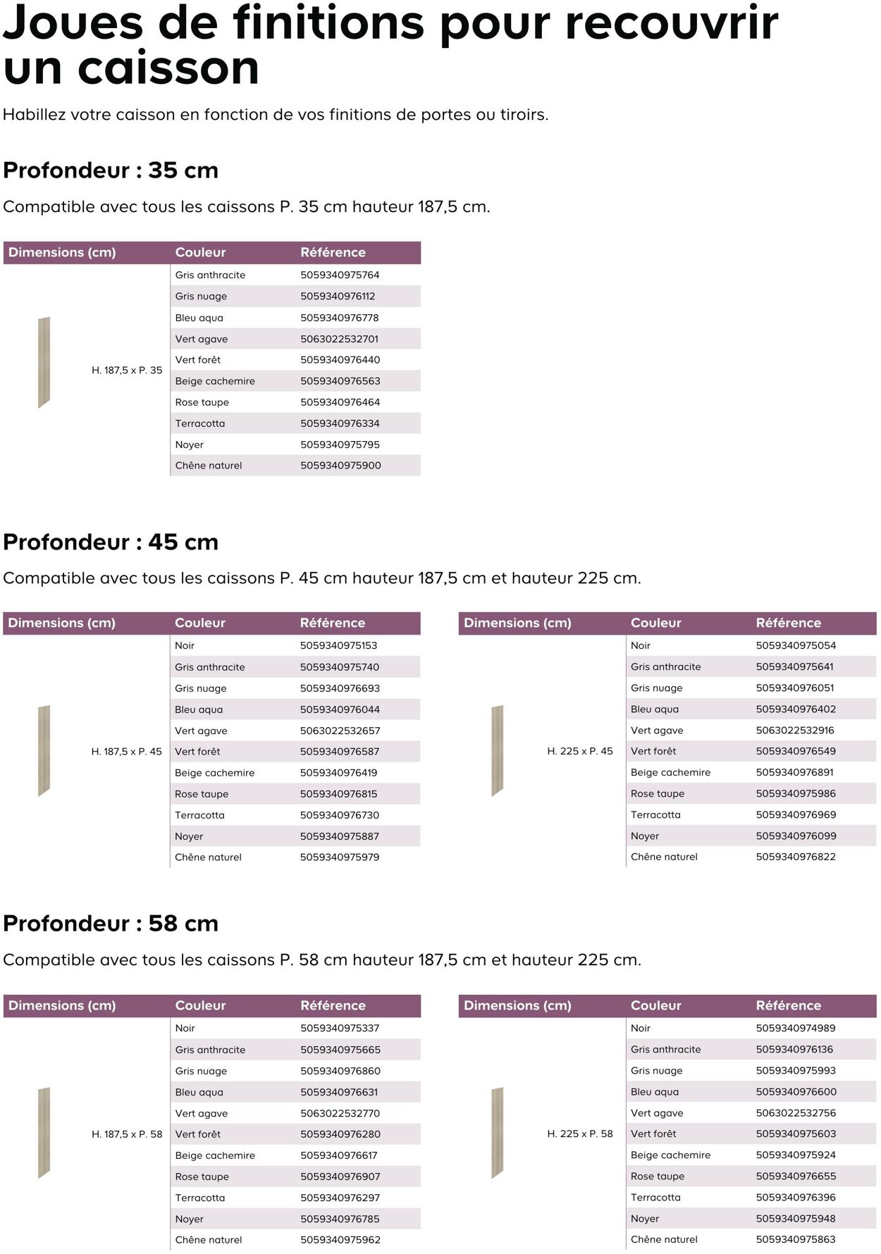Catalogue Castorama 27.08.2025 - 03.09.2025