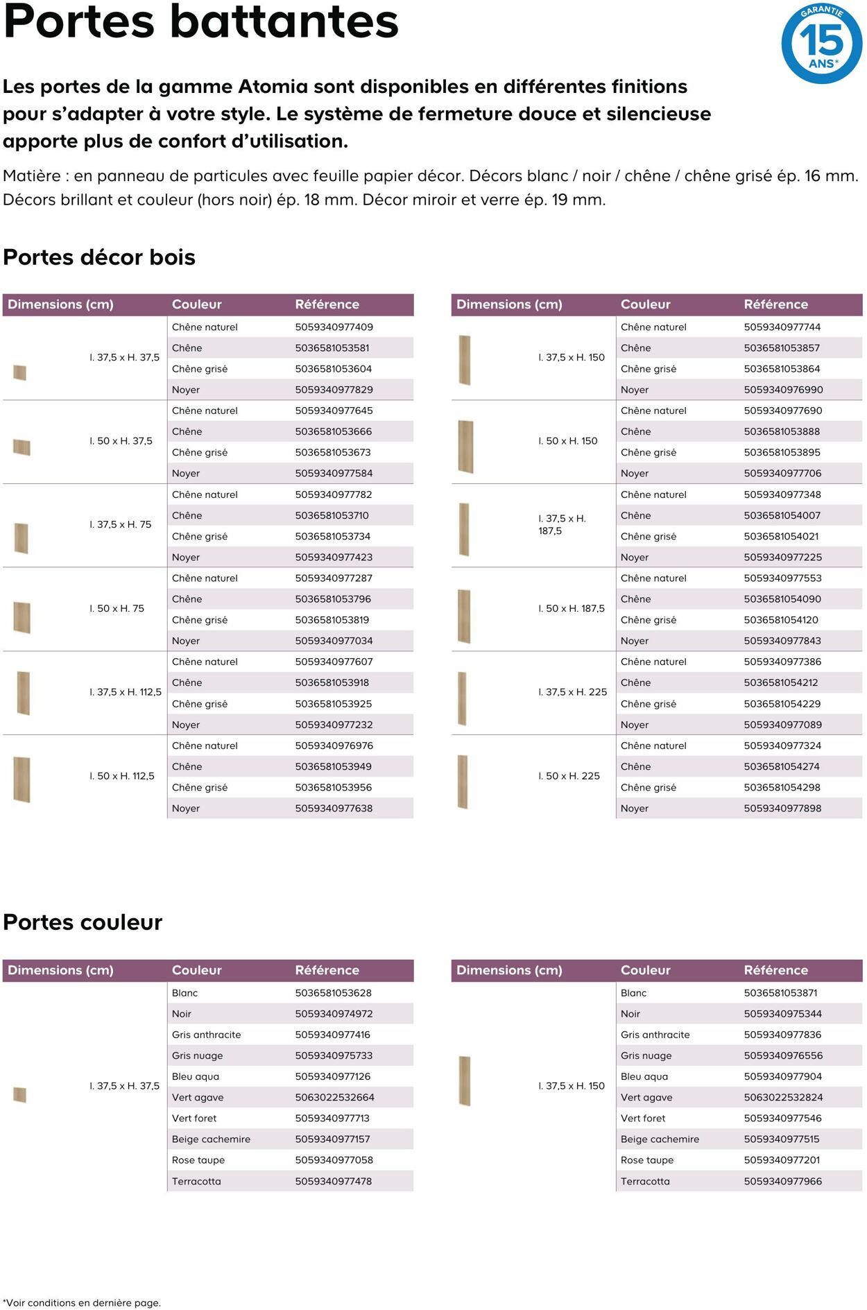 Catalogue Castorama 27.08.2025 - 03.09.2025