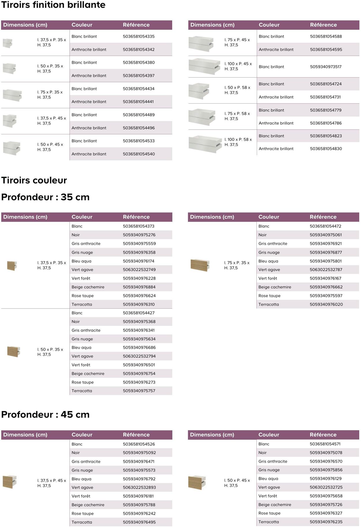 Catalogue Castorama 27.08.2025 - 03.09.2025