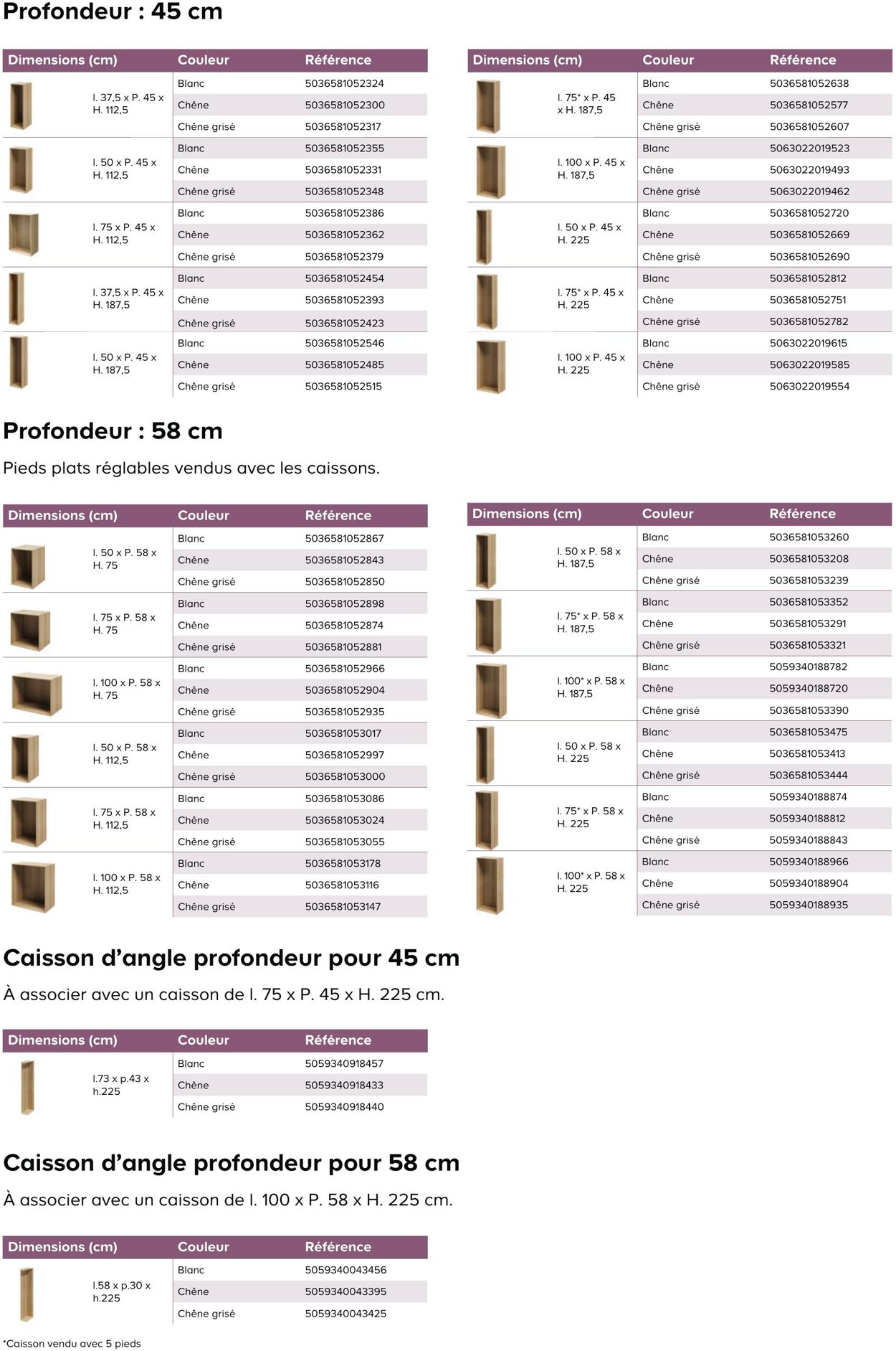 Catalogue Castorama 27.08.2025 - 03.09.2025