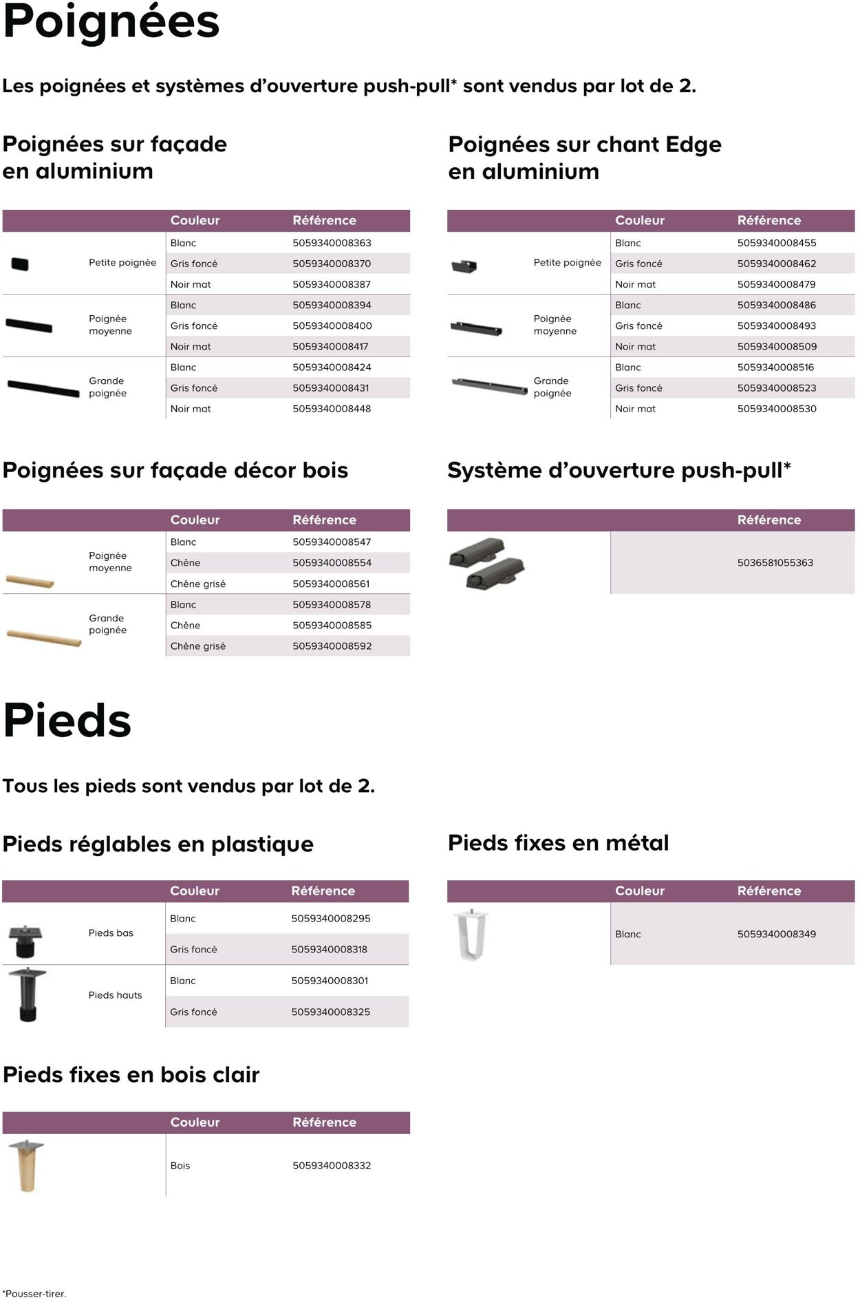 Catalogue Castorama 27.08.2025 - 03.09.2025