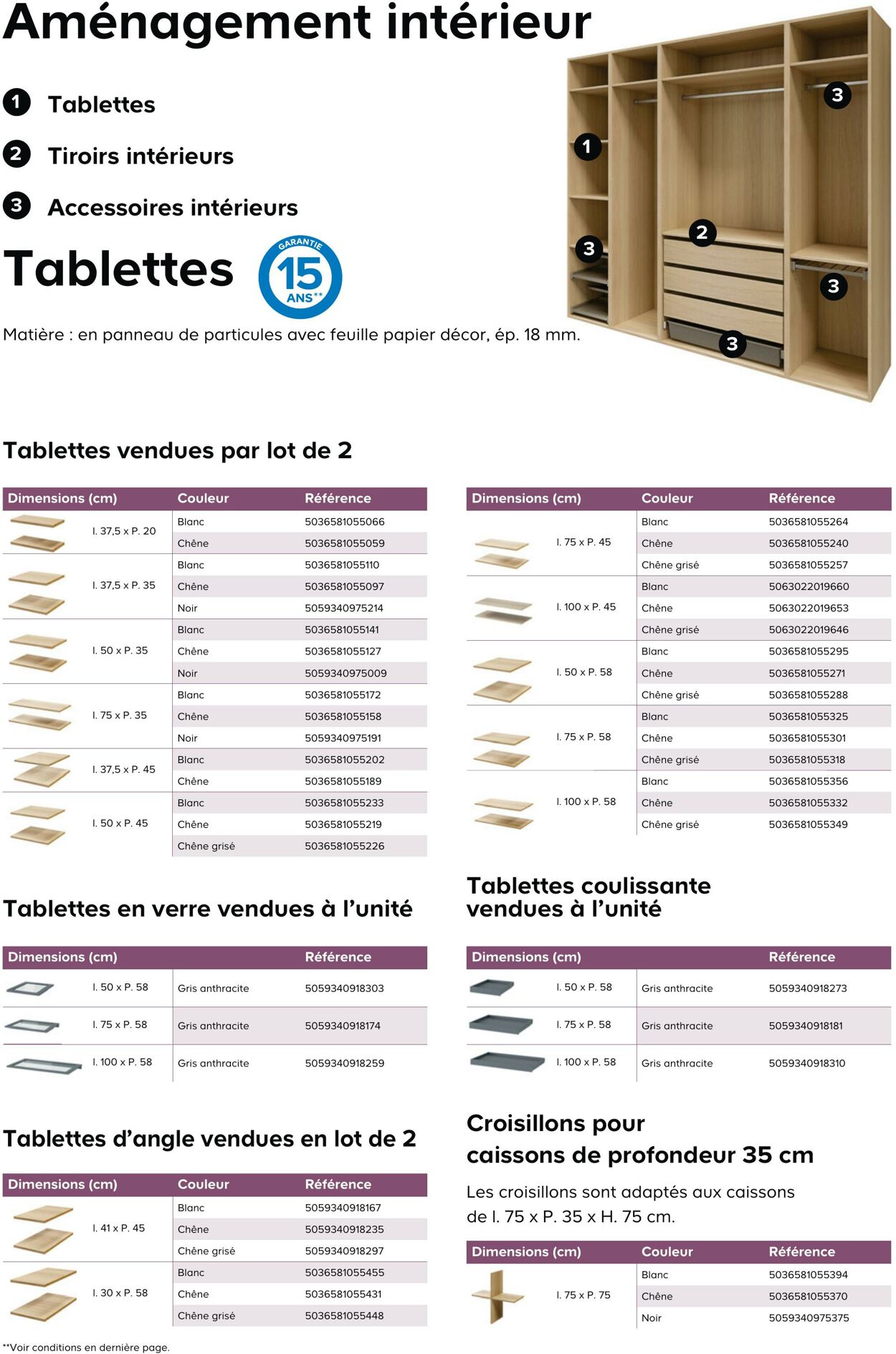Catalogue Castorama 27.08.2025 - 03.09.2025