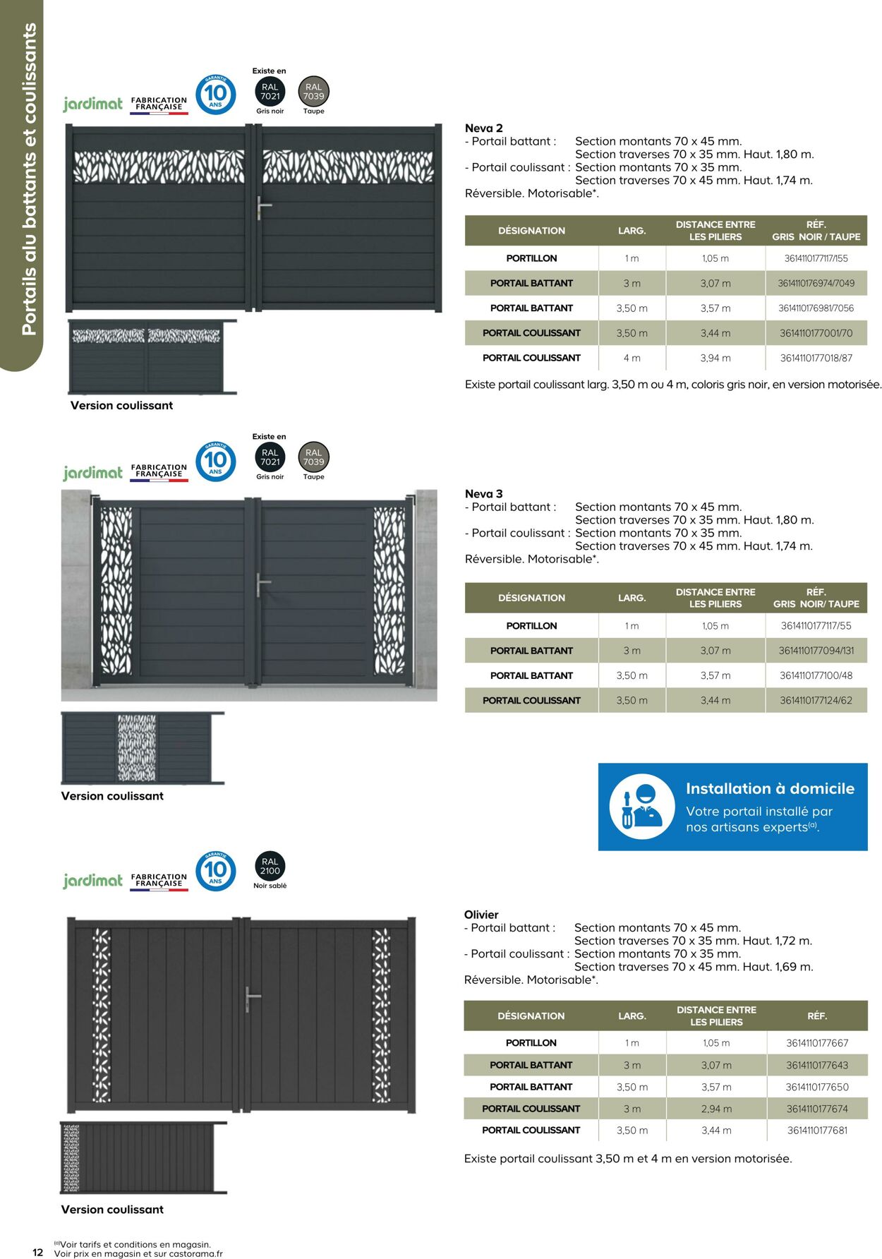 Catalogue Castorama 08.03.2023 - 31.12.2023