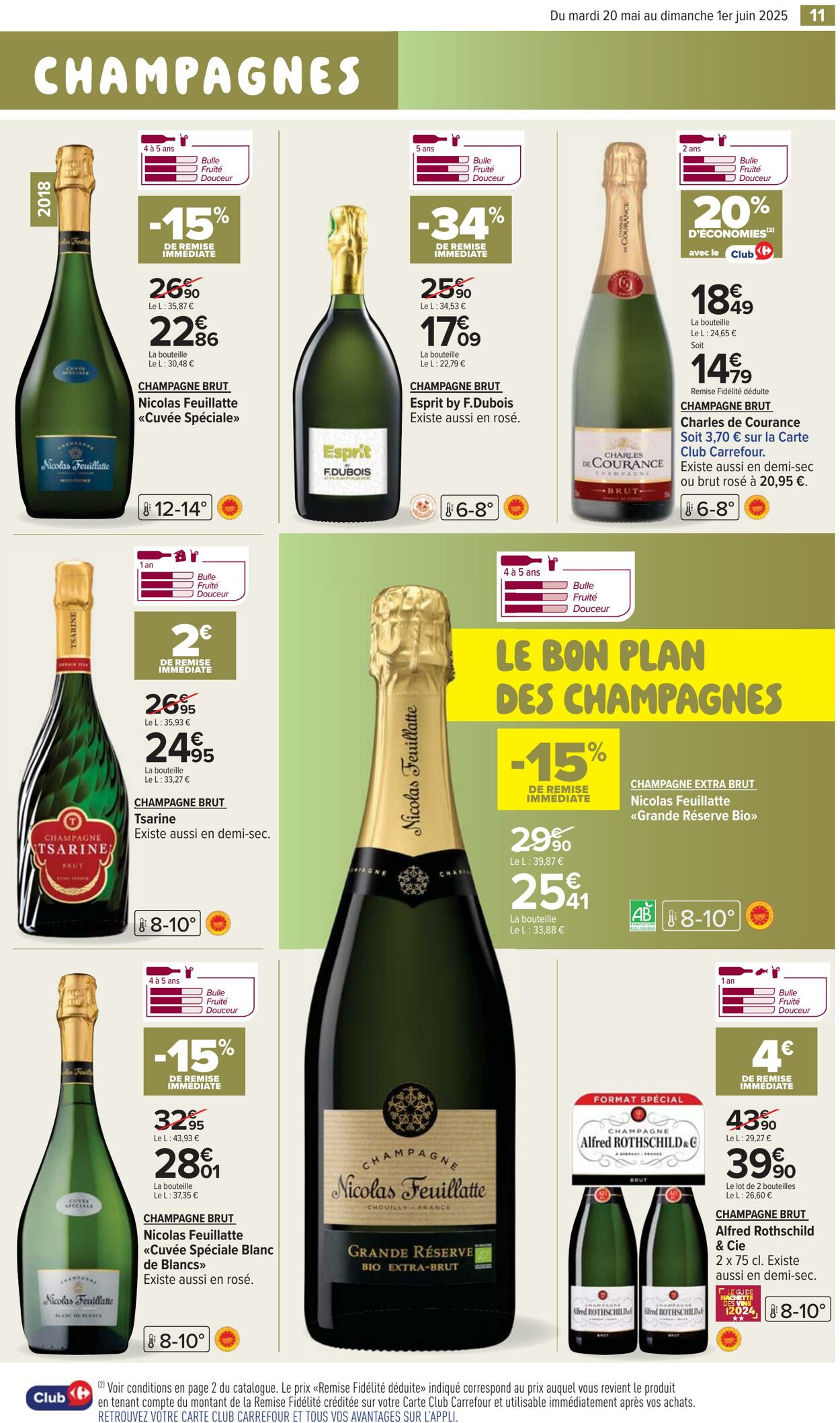 Catalogue Cora 20.05.2025 - 01.06.2025