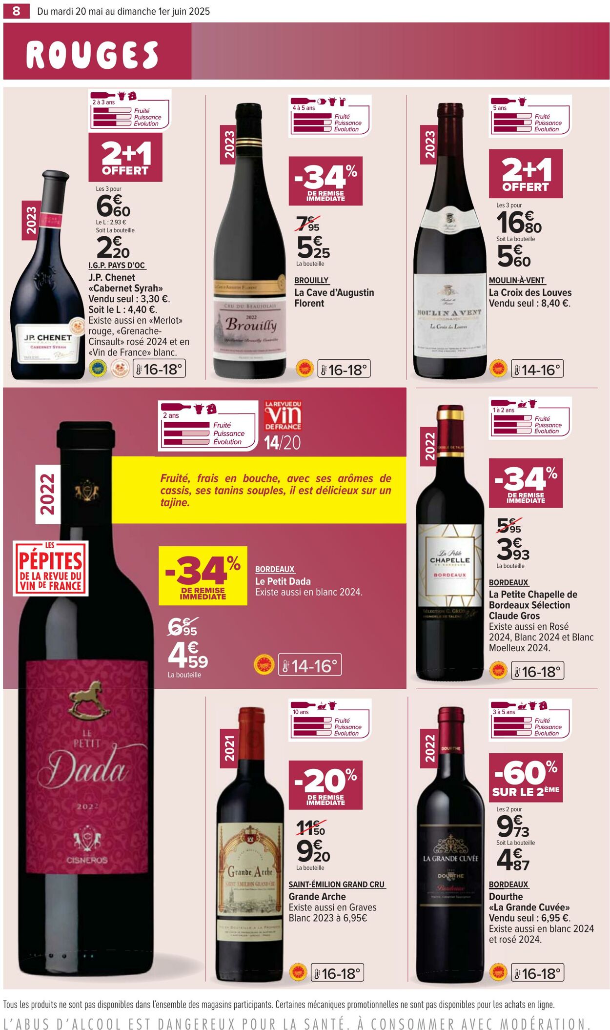 Catalogue Cora 20.05.2025 - 01.06.2025