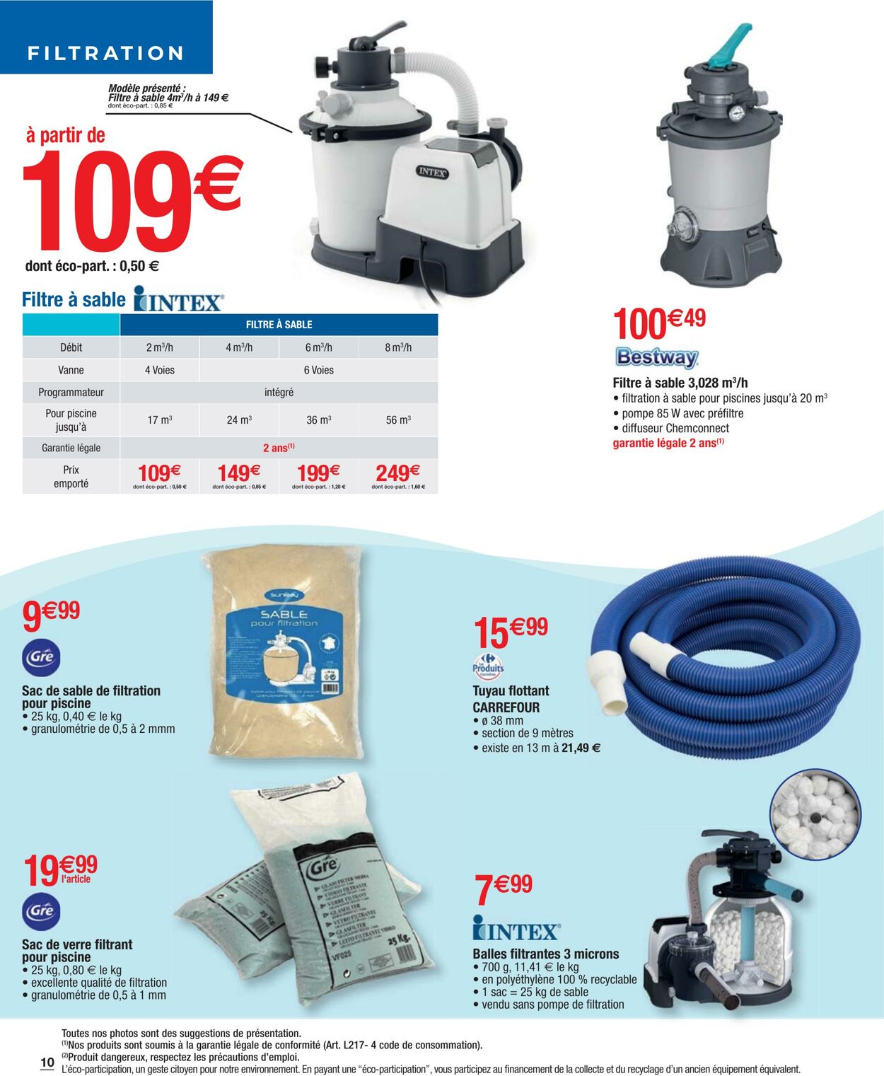 Catalogue Cora 08.04.2025 - 21.06.2025