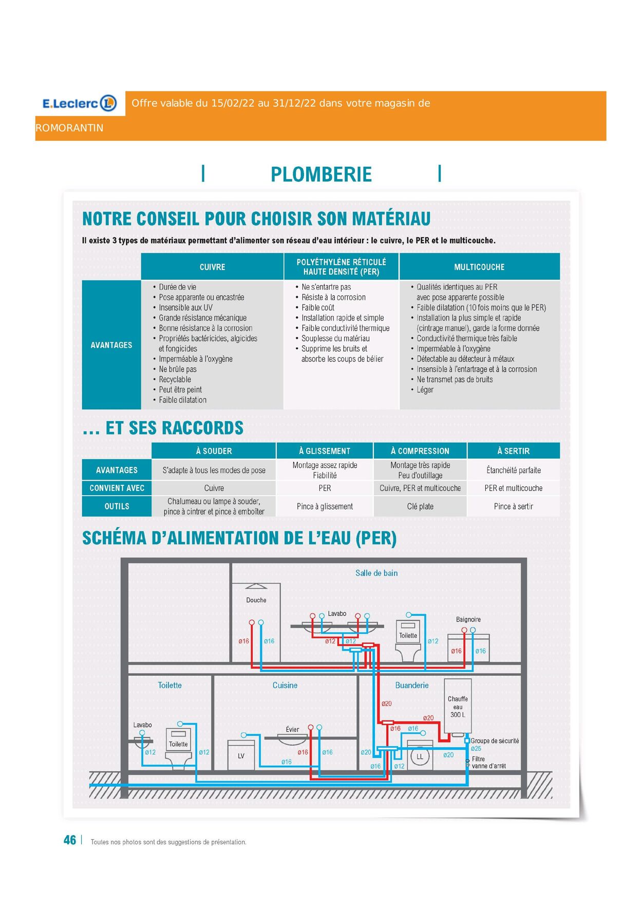 Catalogue E. Leclerc 15.02.2022 - 31.12.2022