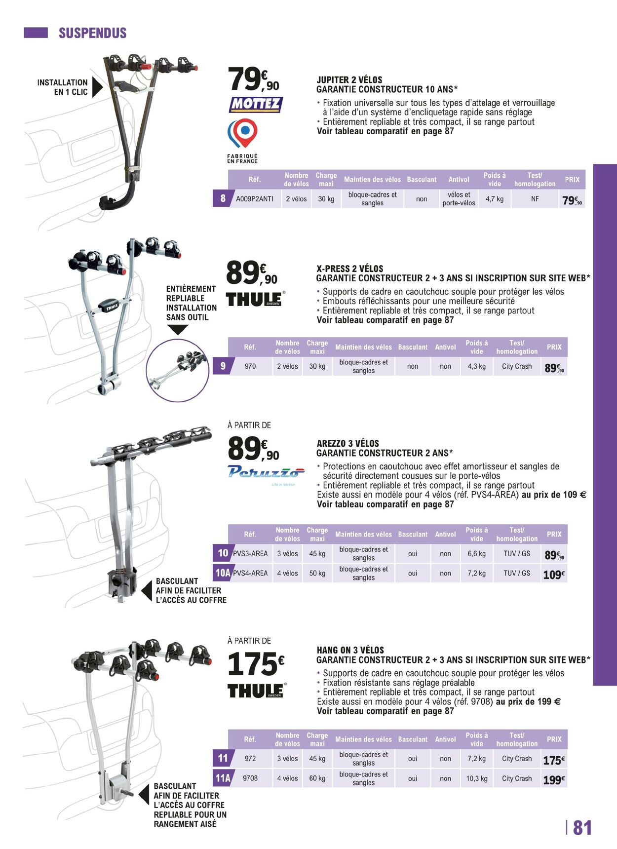 Catalogue E. Leclerc 25.04.2023 - 31.05.2024