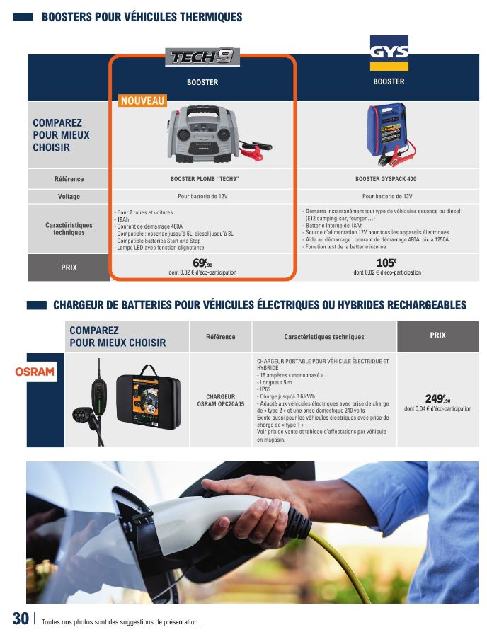 Catalogue E. Leclerc 12.05.2026 - 27.03.2027