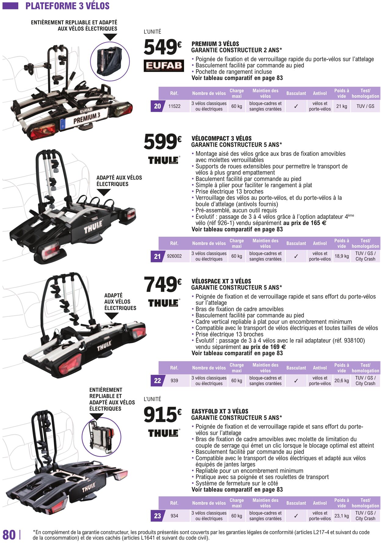 Catalogue E. Leclerc 26.04.2022 - 22.04.2023