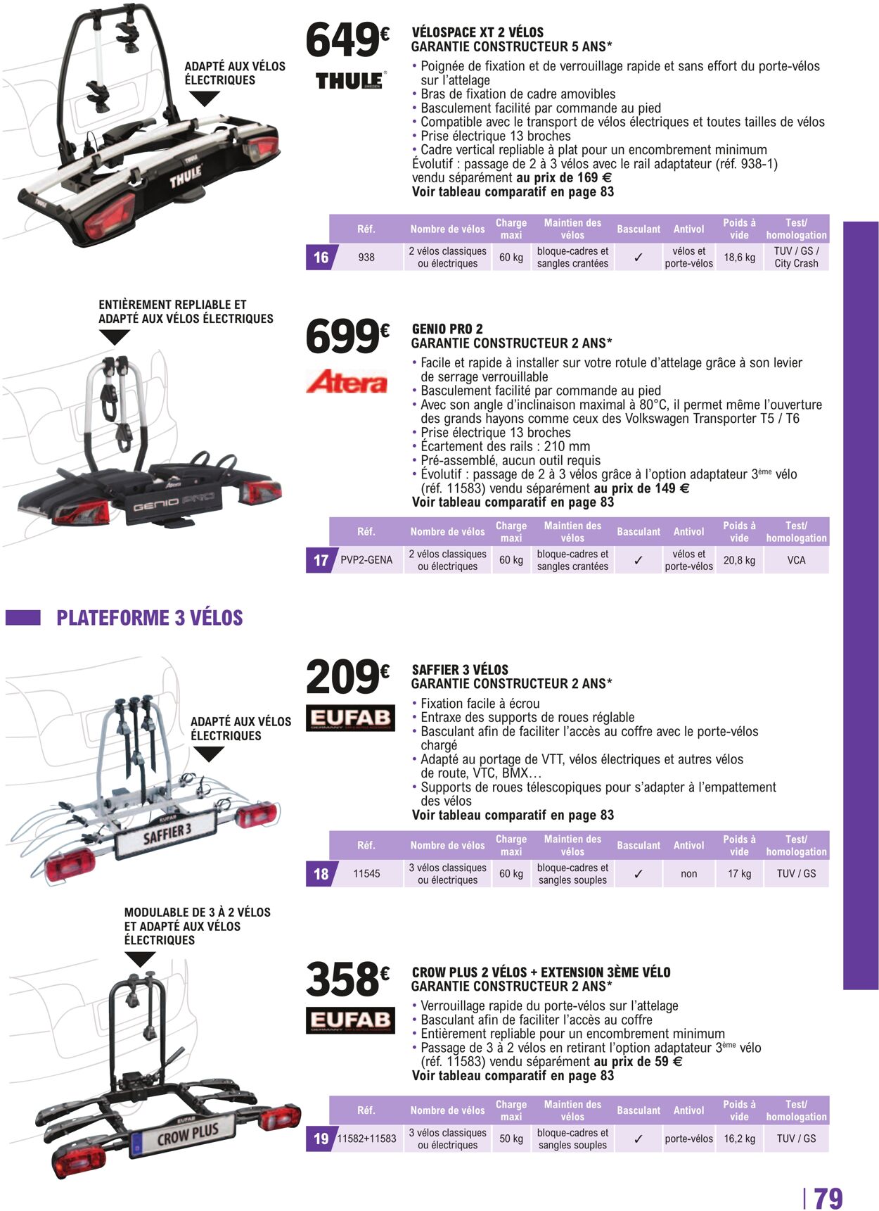 Catalogue E. Leclerc 26.04.2022 - 22.04.2023