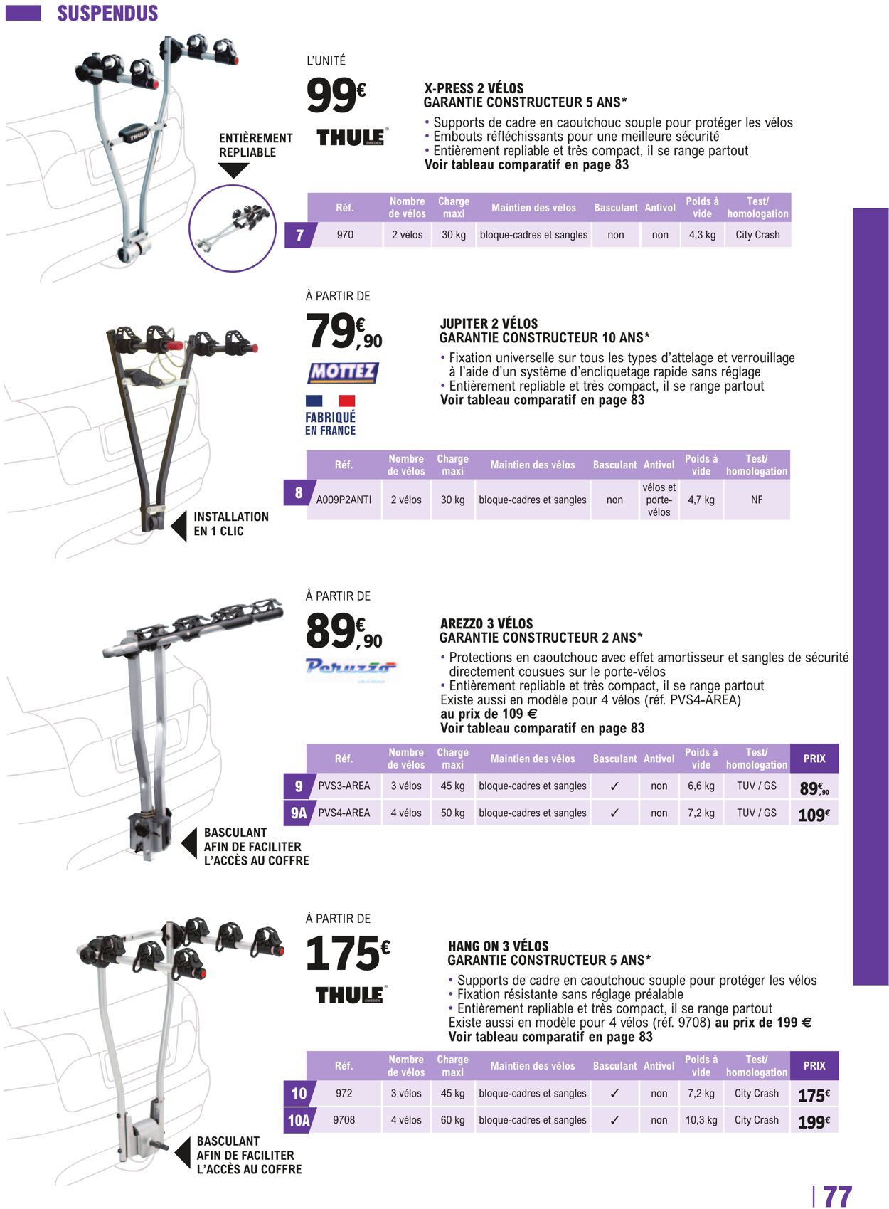 Catalogue E. Leclerc 26.04.2022 - 22.04.2023