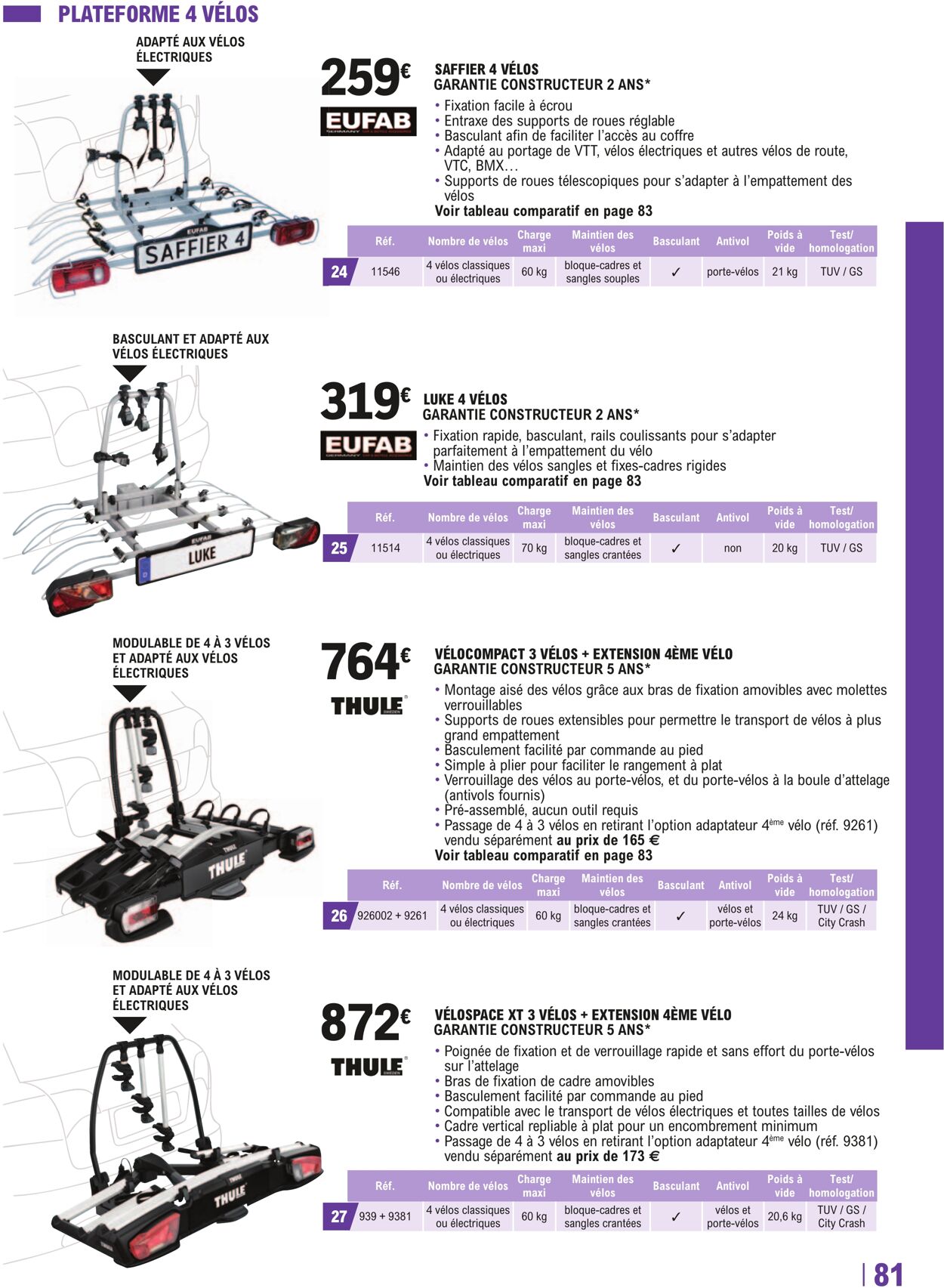 Catalogue E. Leclerc 26.04.2022 - 22.04.2023