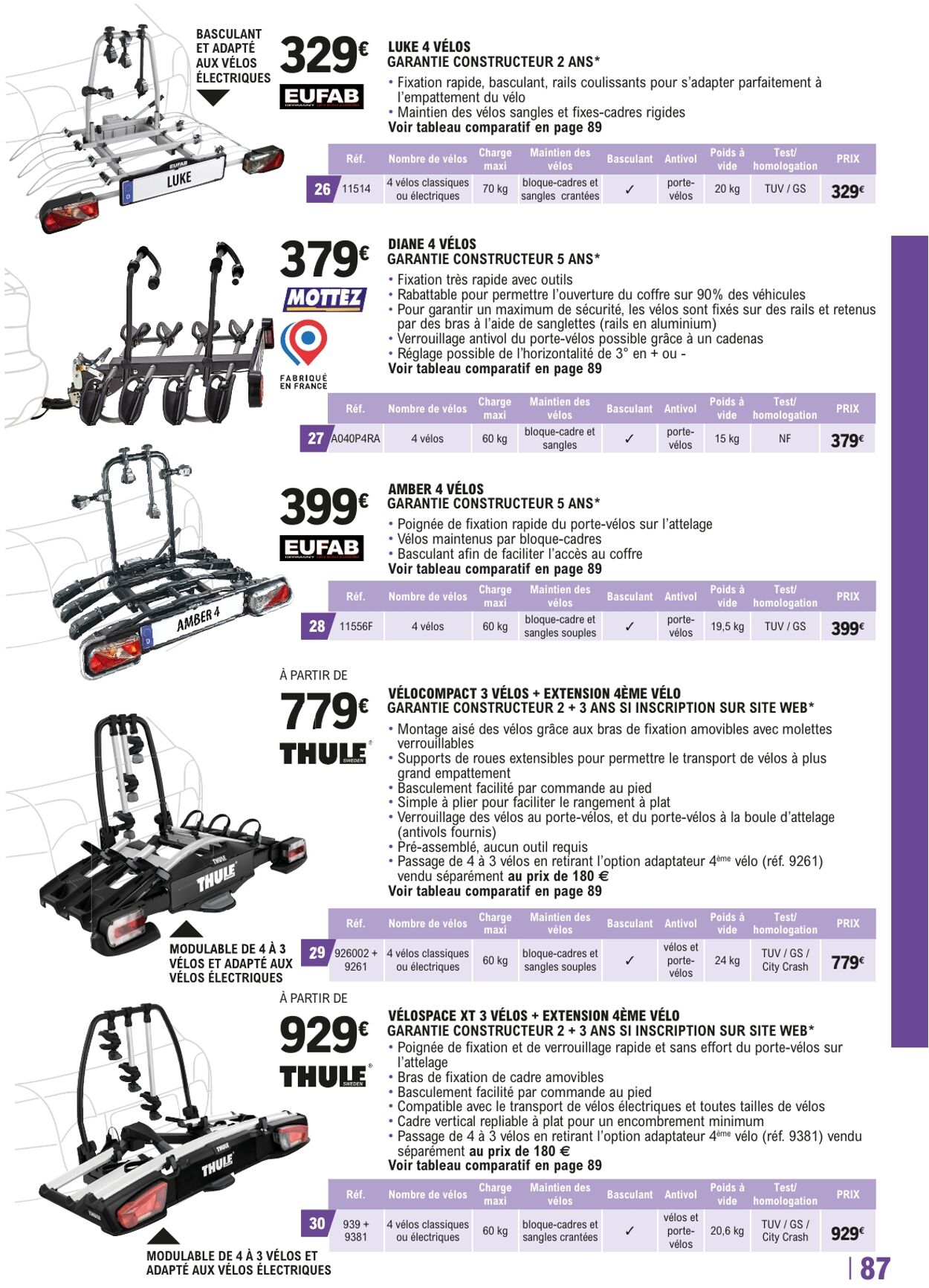 Catalogue E. Leclerc 23.04.2024 - 30.03.2025