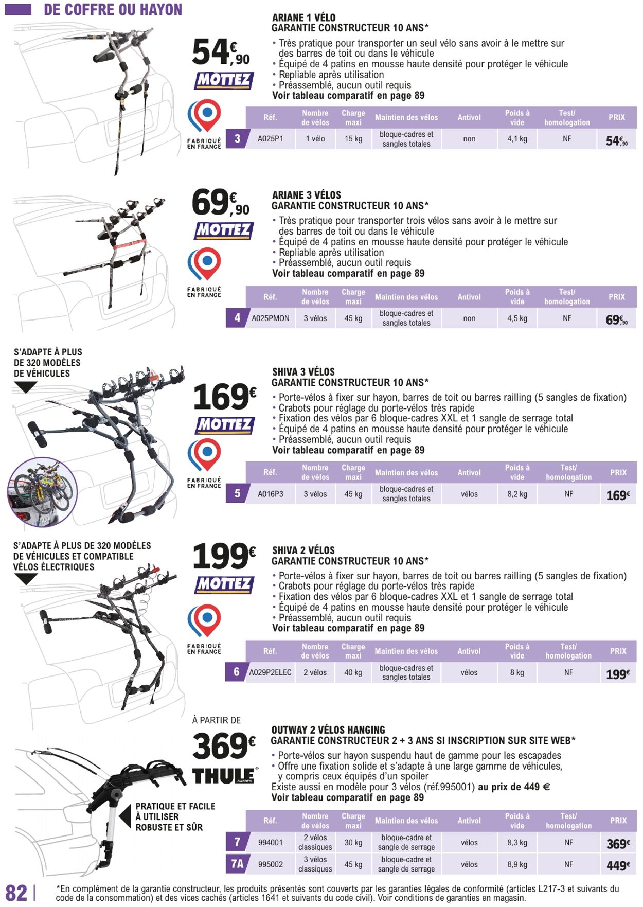 Catalogue E. Leclerc 23.04.2024 - 30.03.2025