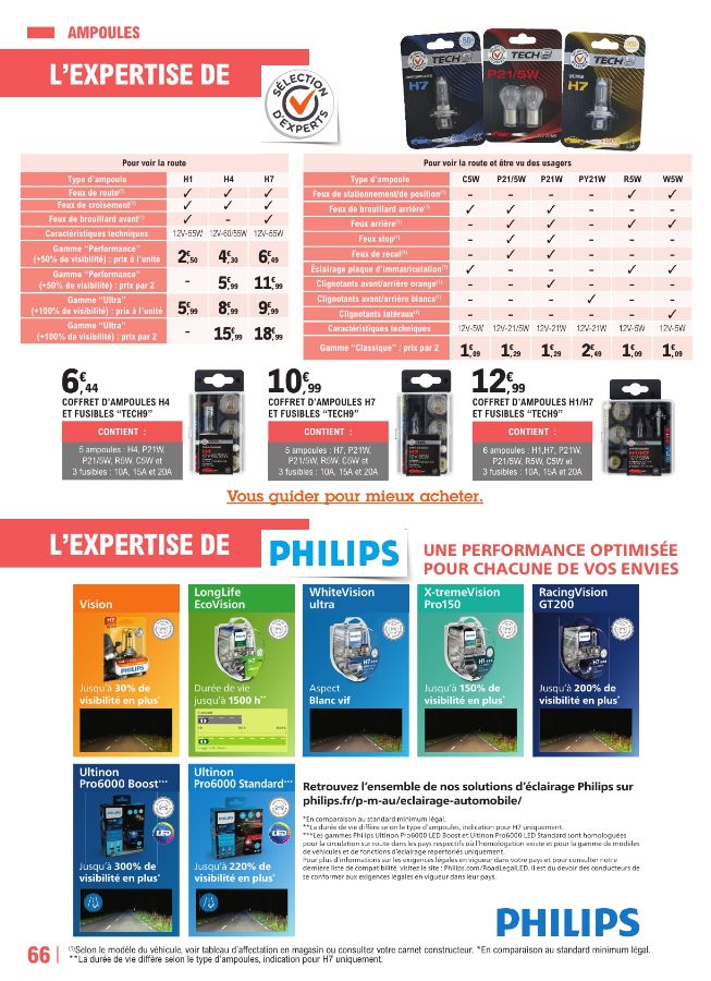 Catalogue E. Leclerc 22.04.2025 - 28.03.2026