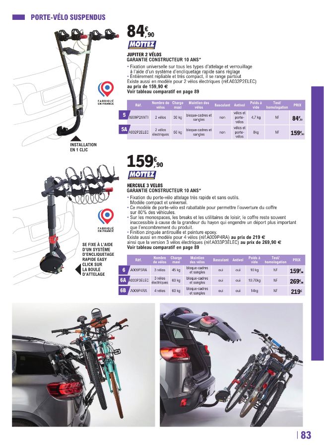 Catalogue E. Leclerc 22.04.2025 - 28.03.2026