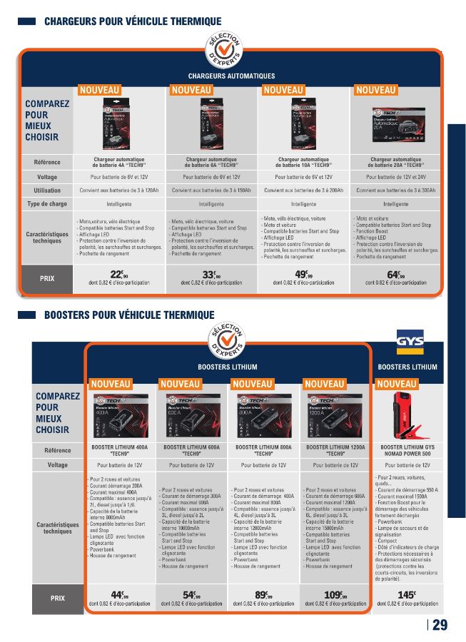 Catalogue E. Leclerc 22.04.2025 - 28.03.2026