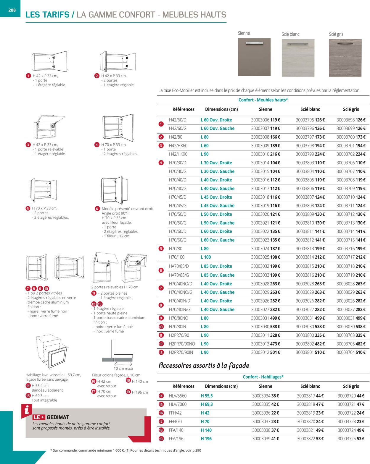 Catalogue Gedimat 01.08.2021 - 31.10.2021