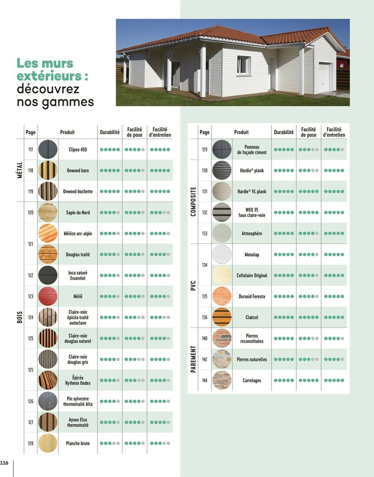 Catalogue Gedimat 18.12.2025 - 01.01.2026