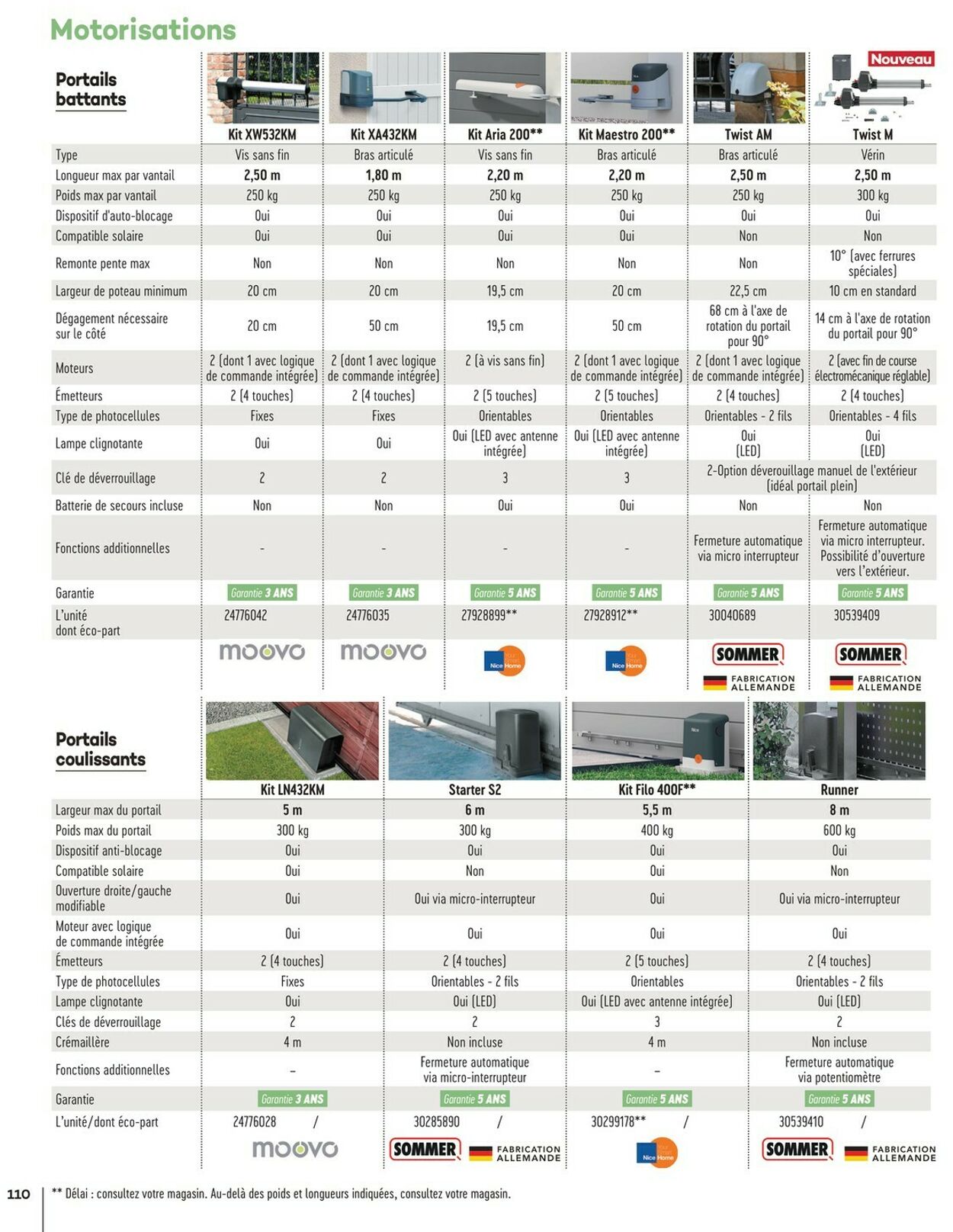 Catalogue Gedimat 18.12.2025 - 01.01.2026