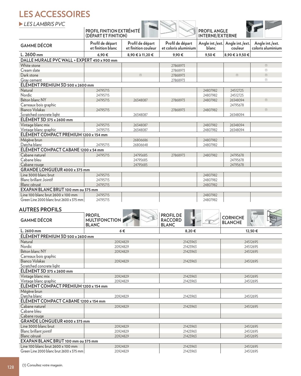 Catalogue Gedimat 01.03.2022 - 30.06.2023