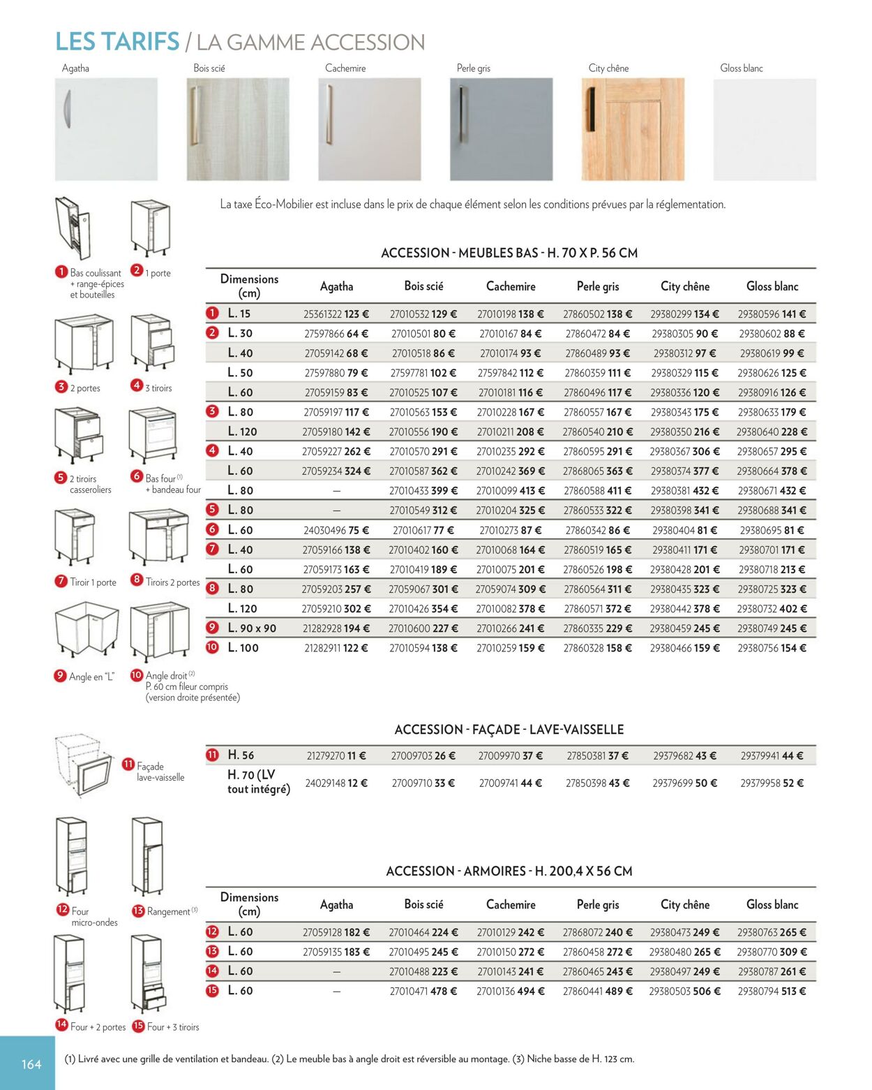 Catalogue Gedimat 01.03.2022 - 30.06.2023