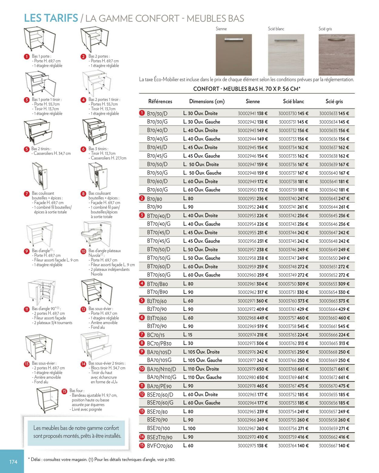 Catalogue Gedimat 01.03.2022 - 30.06.2023