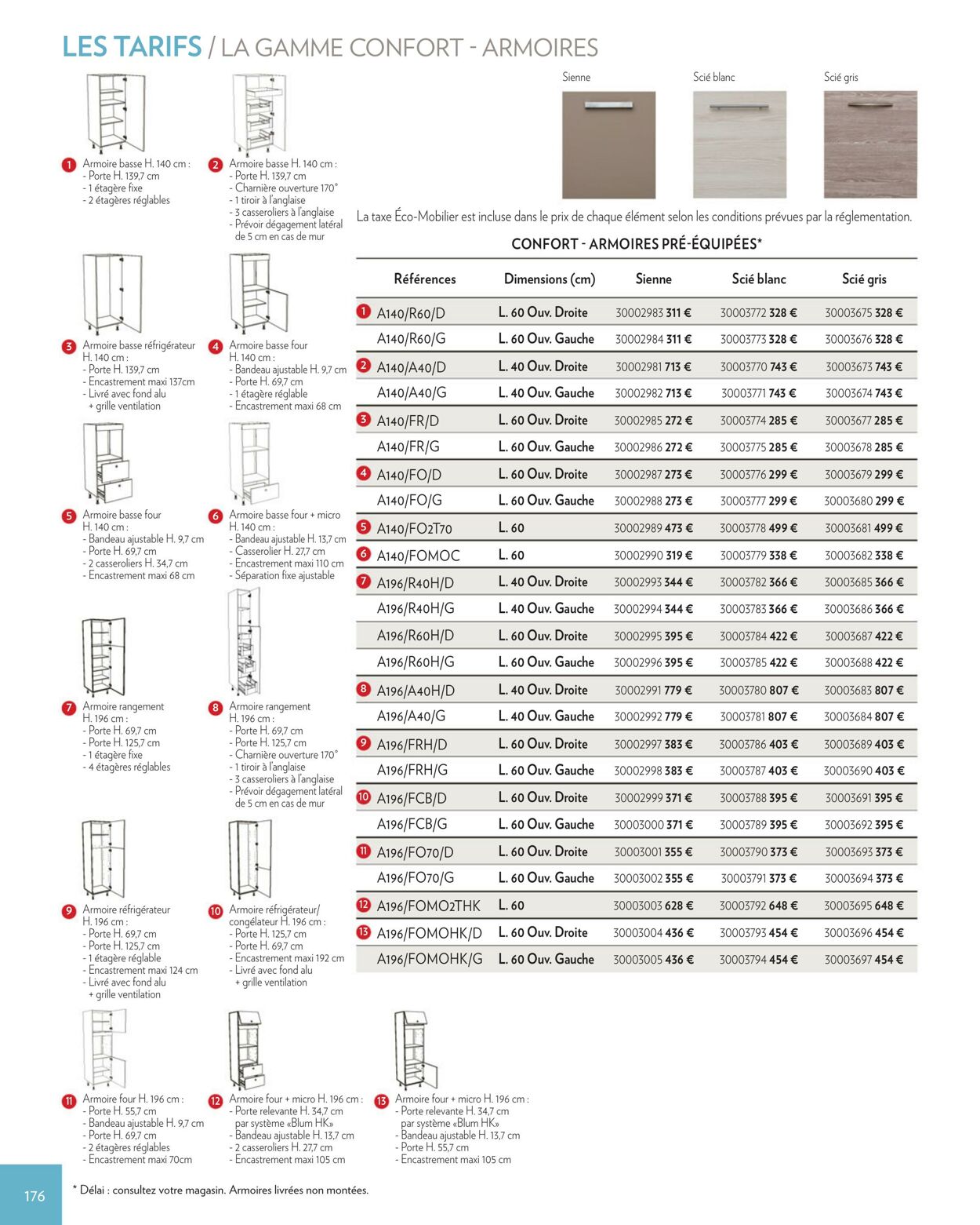 Catalogue Gedimat 01.03.2022 - 30.06.2023