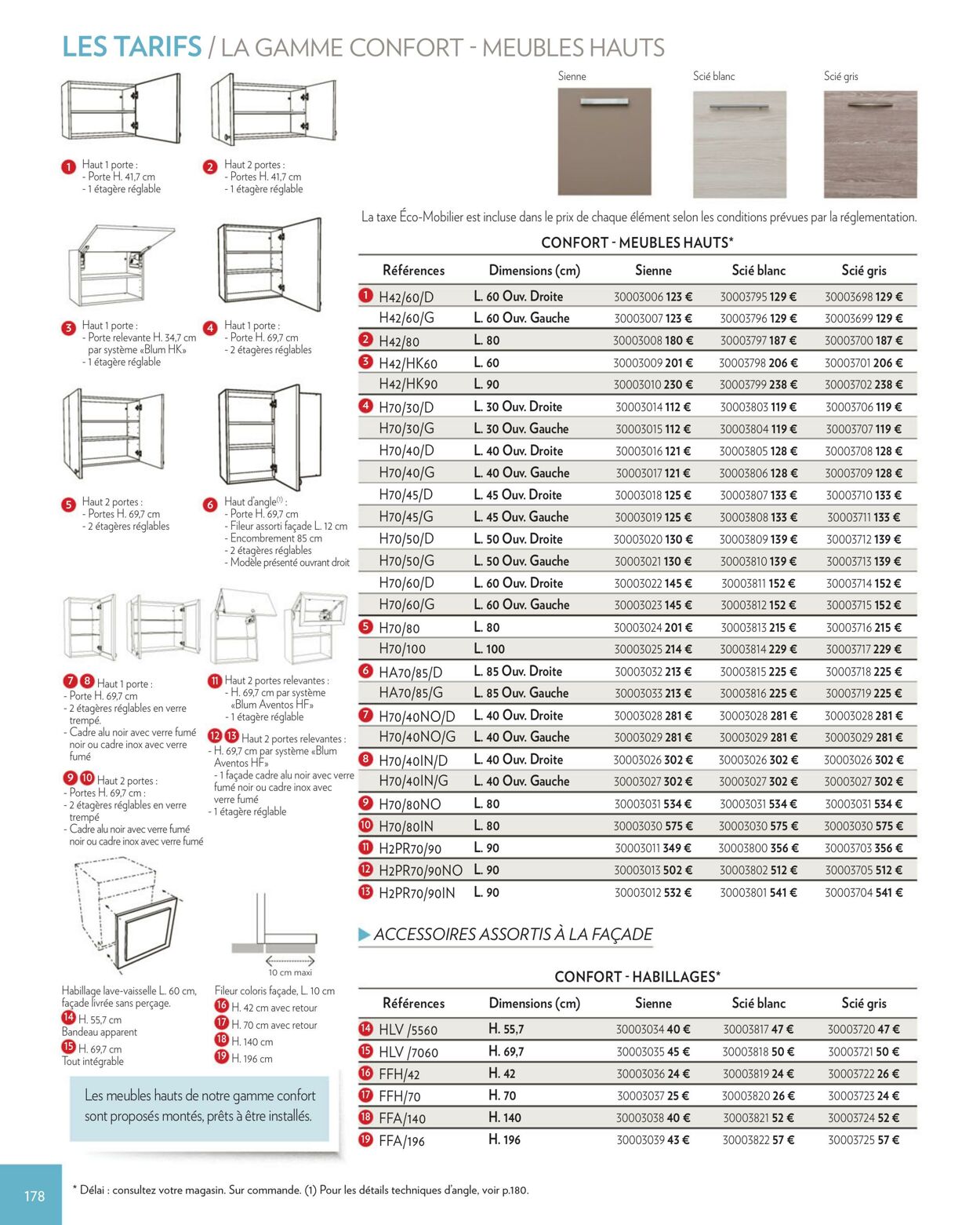 Catalogue Gedimat 01.03.2022 - 30.06.2023