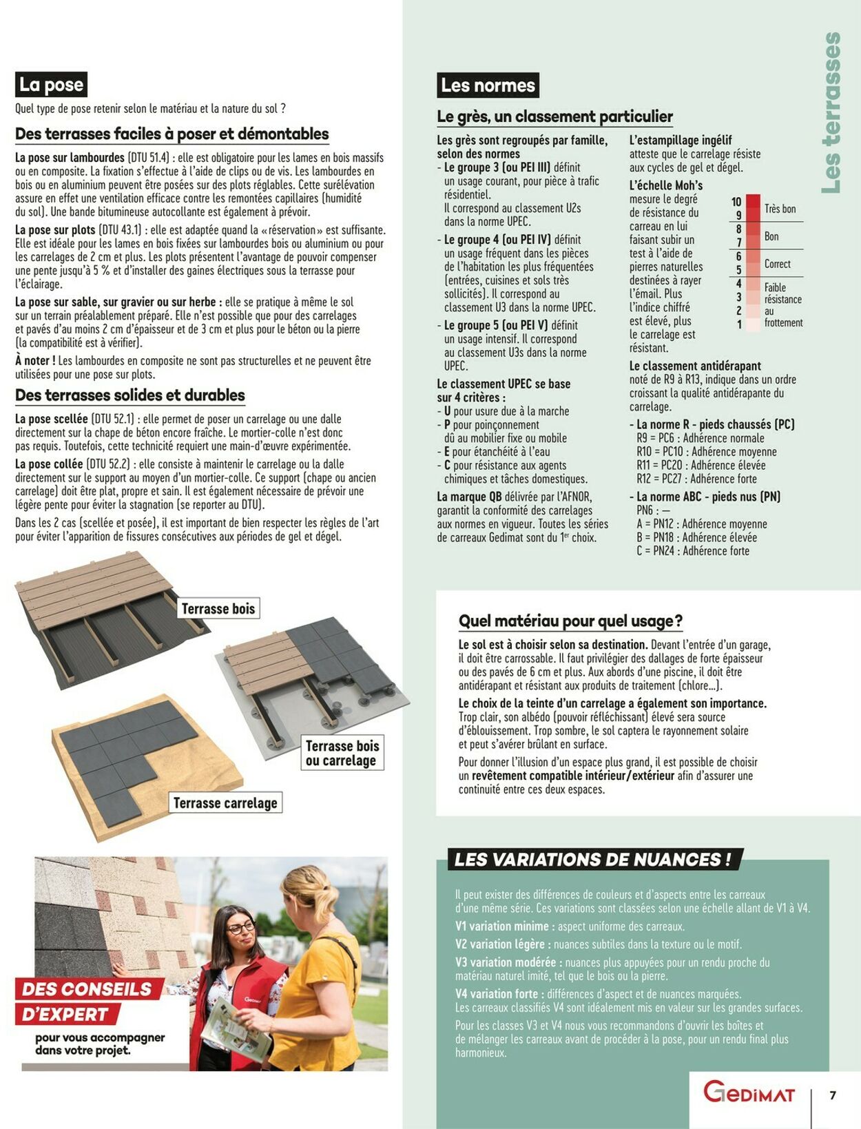 Catalogue Gedimat 22.07.2025 - 05.08.2025
