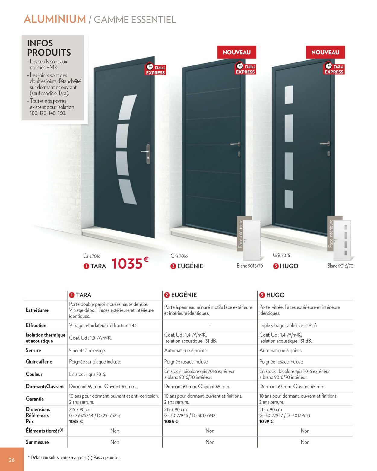 Catalogue Gedimat 01.03.2022 - 30.06.2023