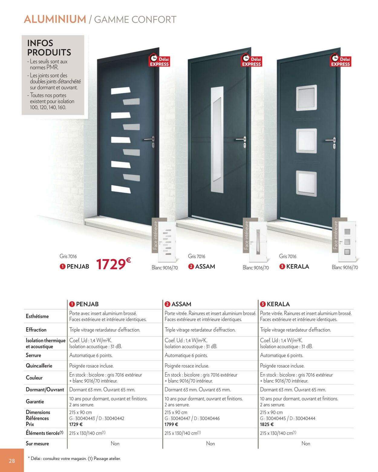 Catalogue Gedimat 01.03.2022 - 30.06.2023