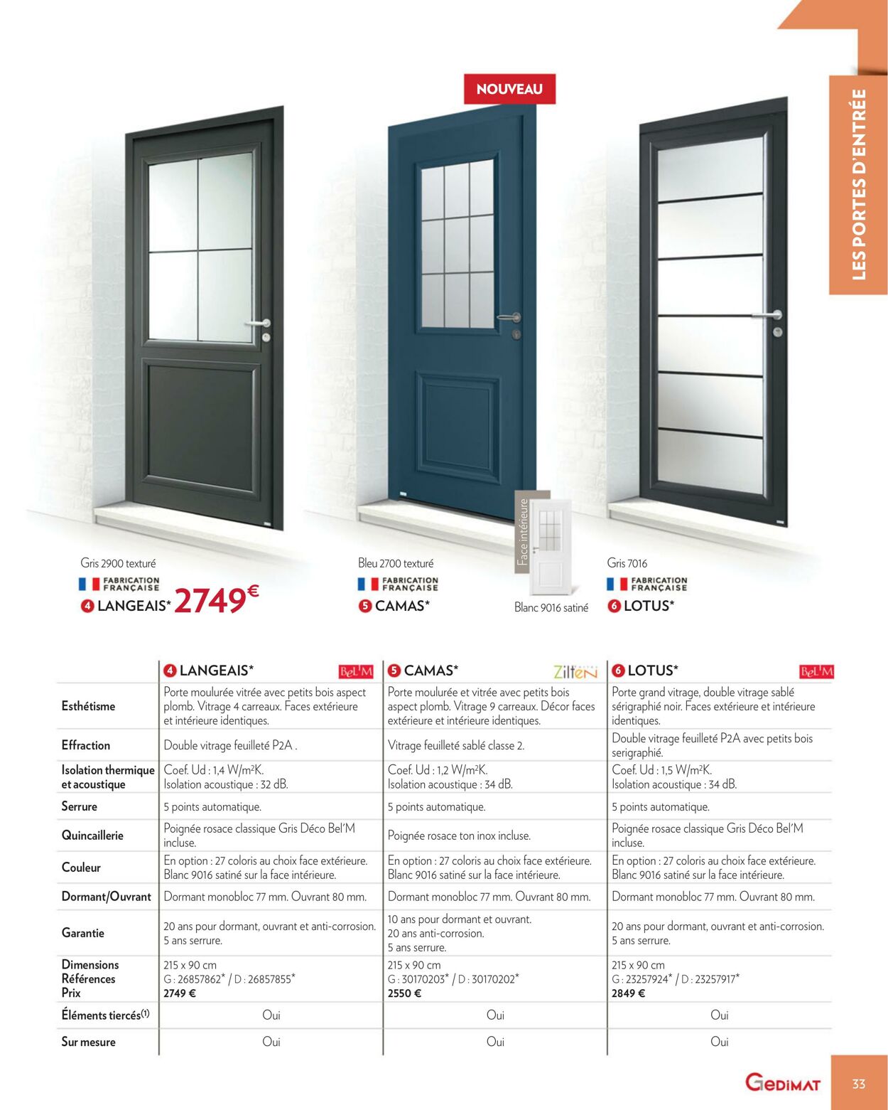 Catalogue Gedimat 01.03.2022 - 30.06.2023