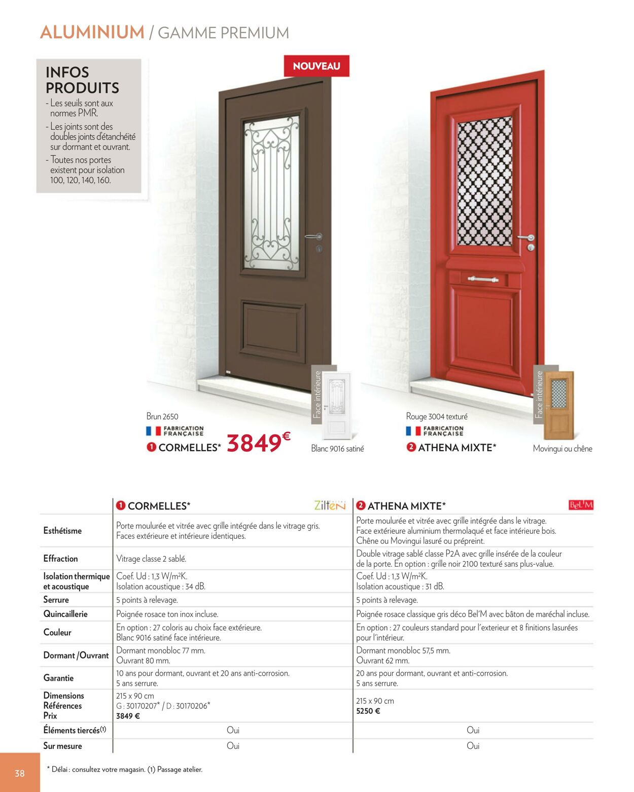 Catalogue Gedimat 01.03.2022 - 30.06.2023