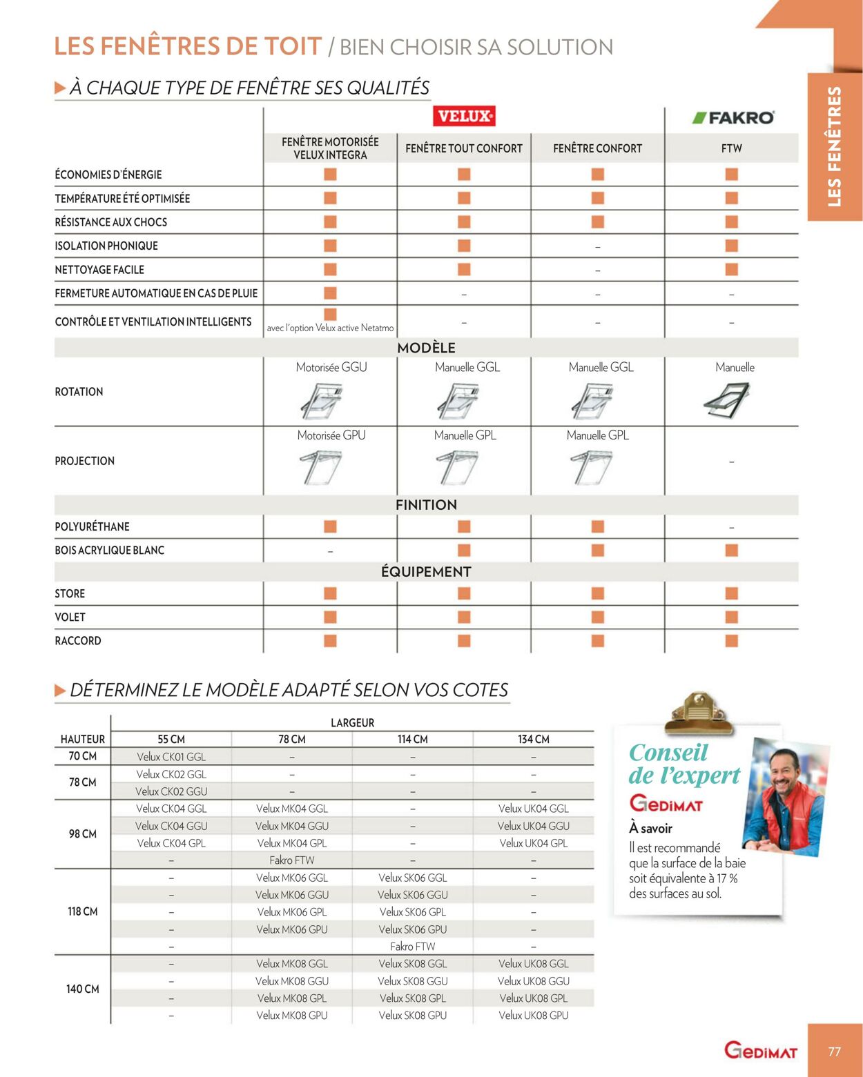 Catalogue Gedimat 01.03.2022 - 30.06.2023