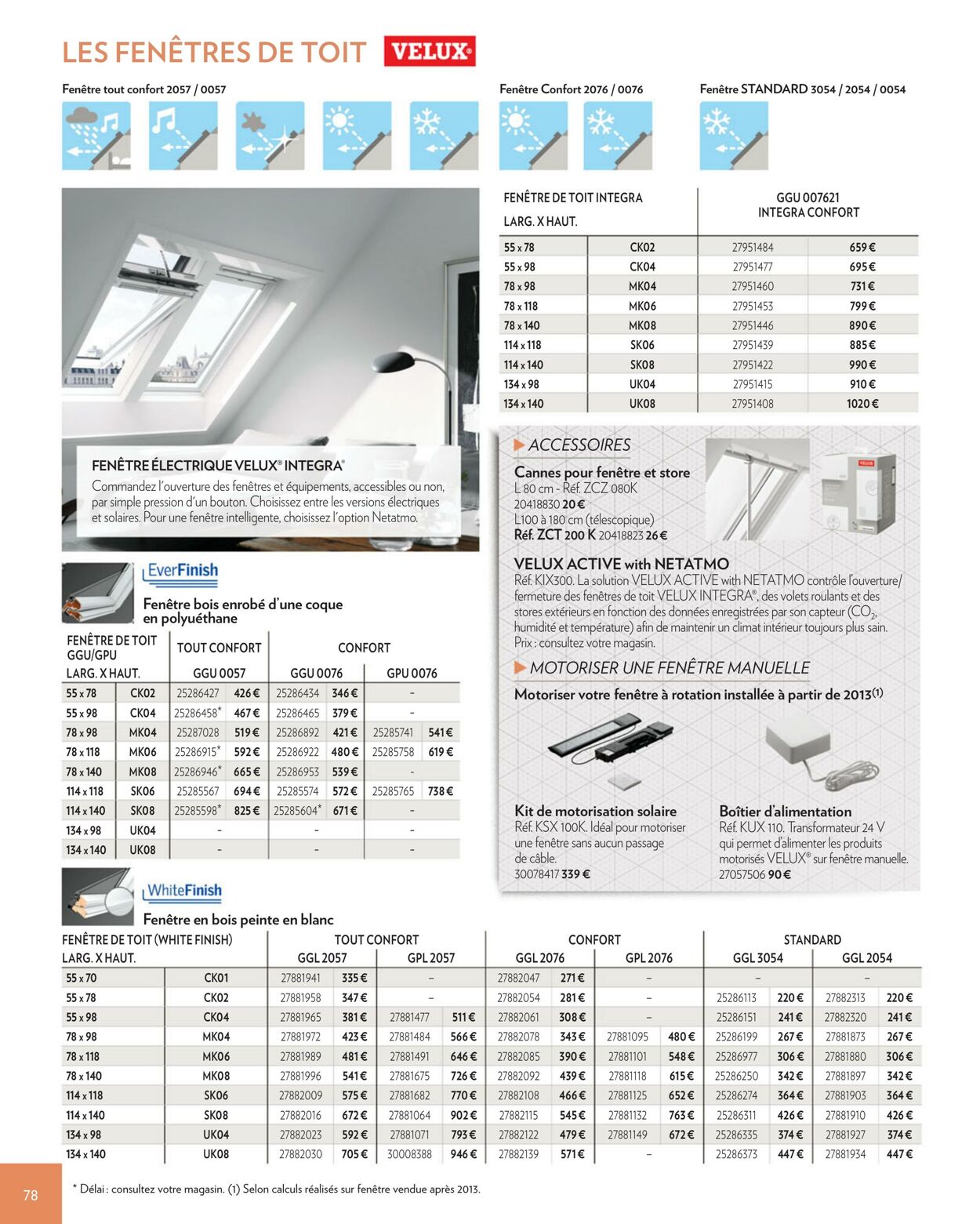 Catalogue Gedimat 01.03.2022 - 30.06.2023