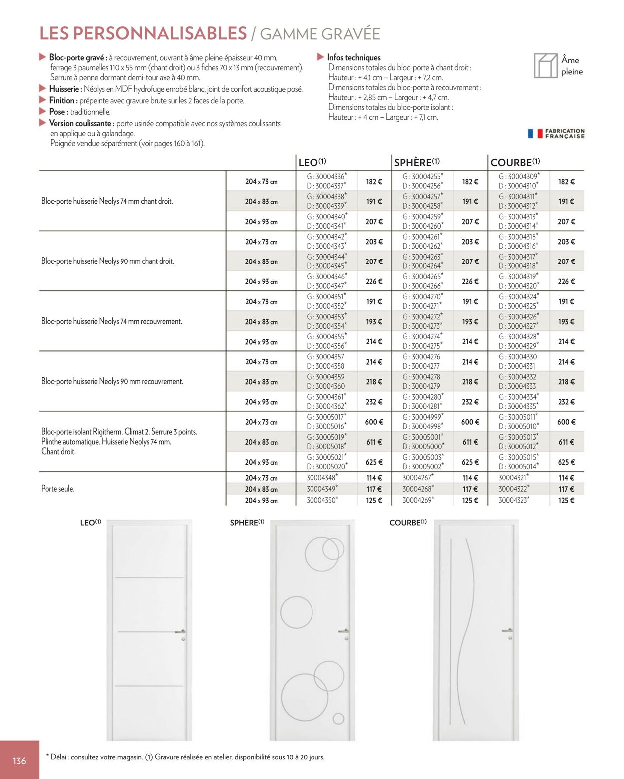 Catalogue Gedimat 01.03.2022 - 30.06.2023