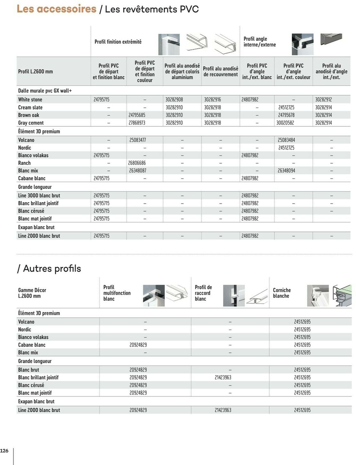 Catalogue Gedimat 15.06.2025 - 29.06.2025