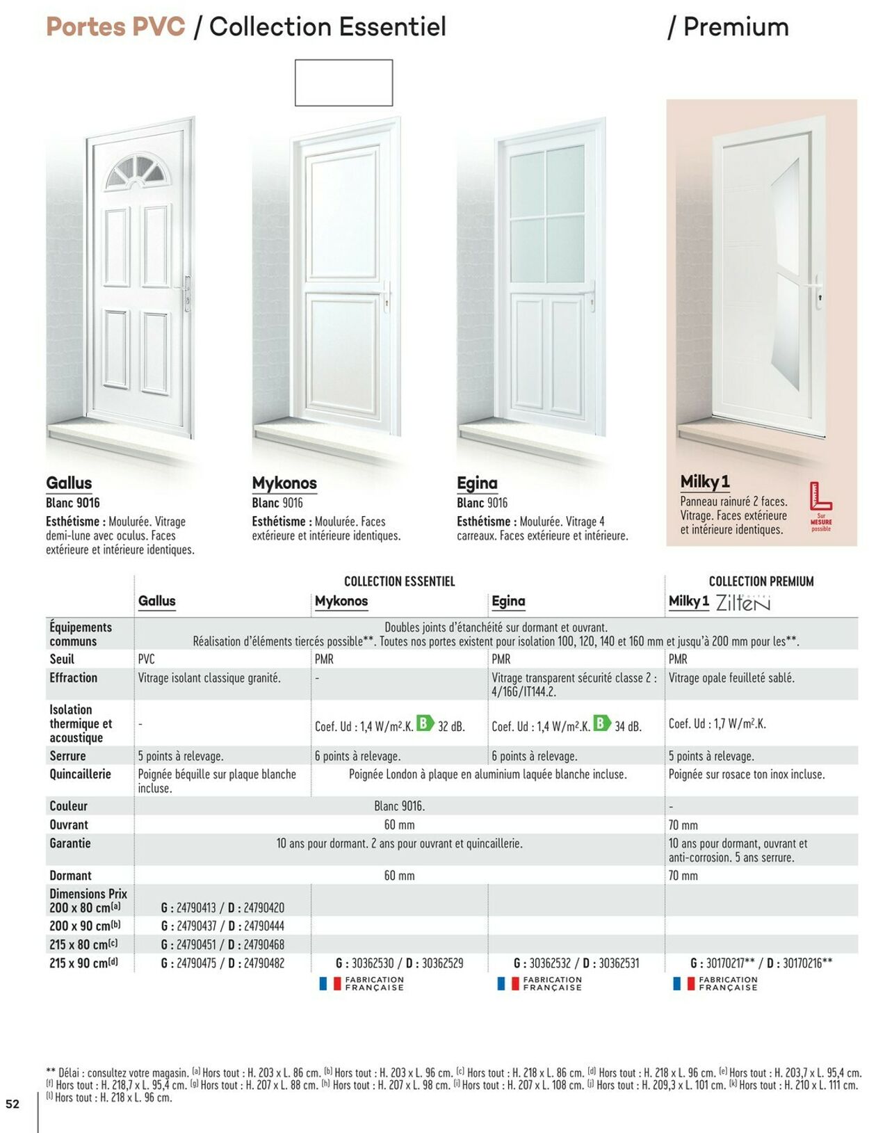 Catalogue Gedimat 17.12.2025 - 31.12.2025