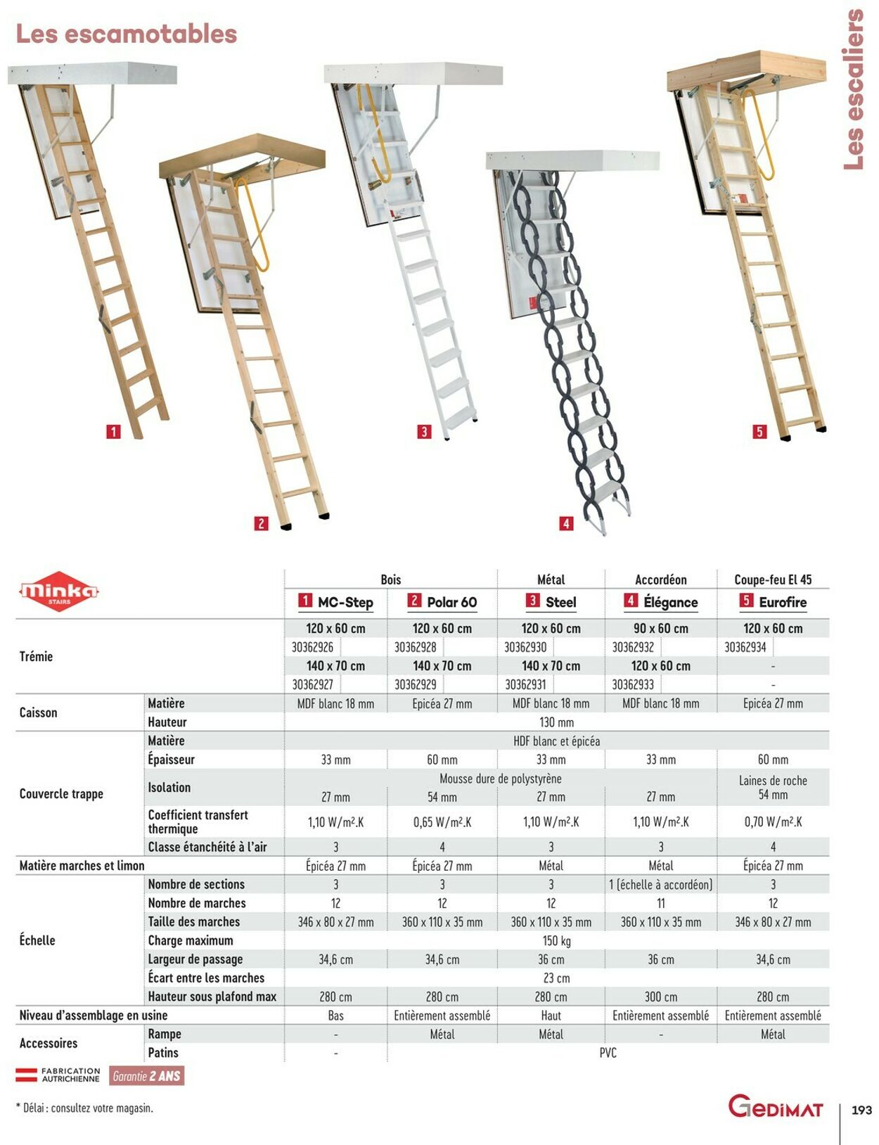 Catalogue Gedimat 13.06.2025 - 27.06.2025