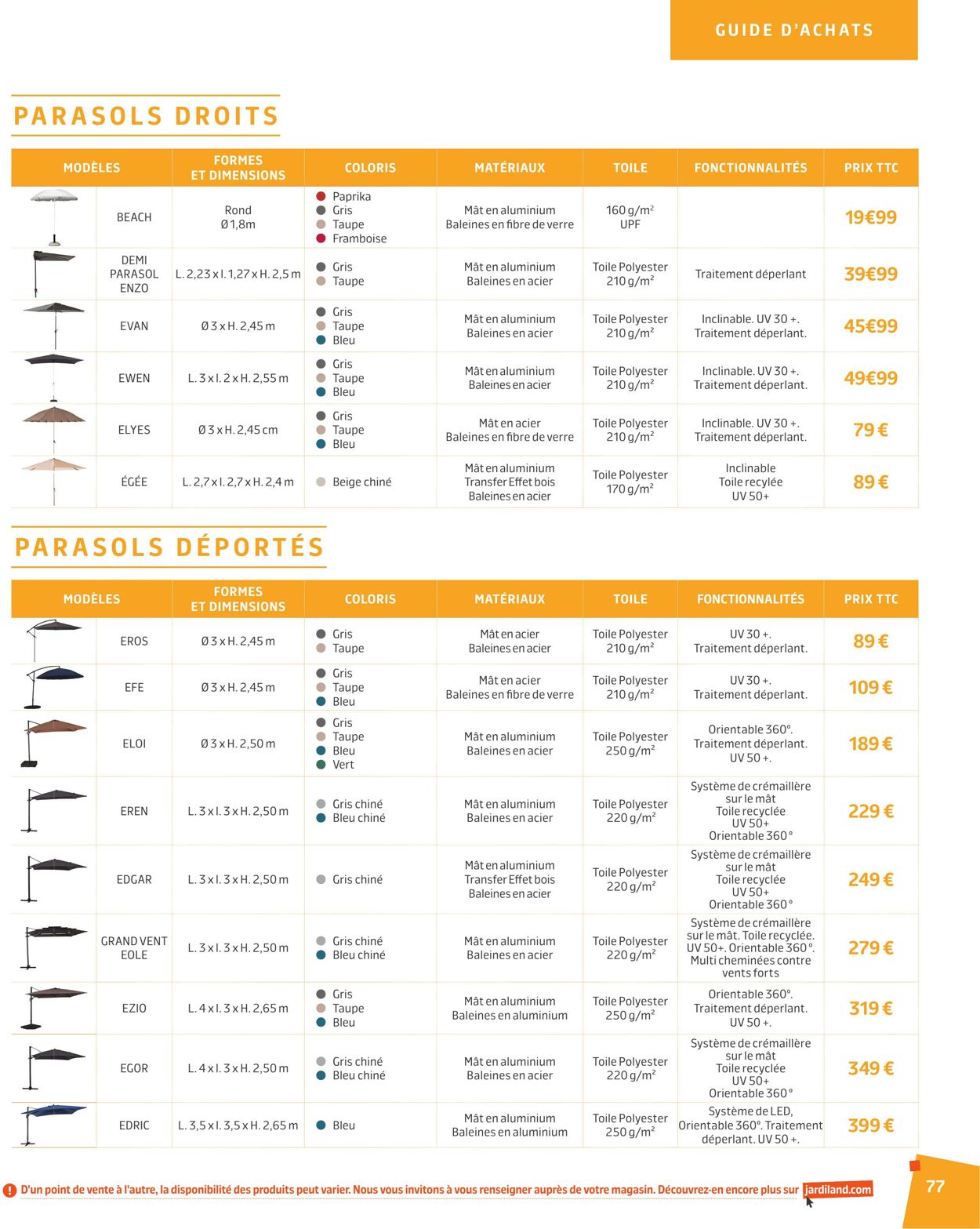 Catalogue Jardiland 28.02.2025 - 23.06.2025