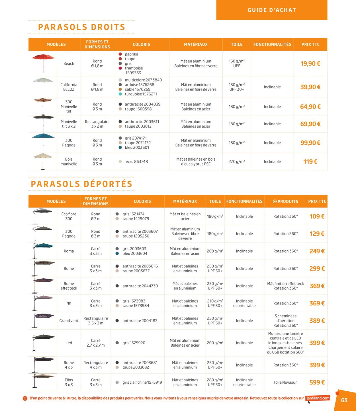 Catalogue Jardiland 01.03.2023 - 18.06.2023